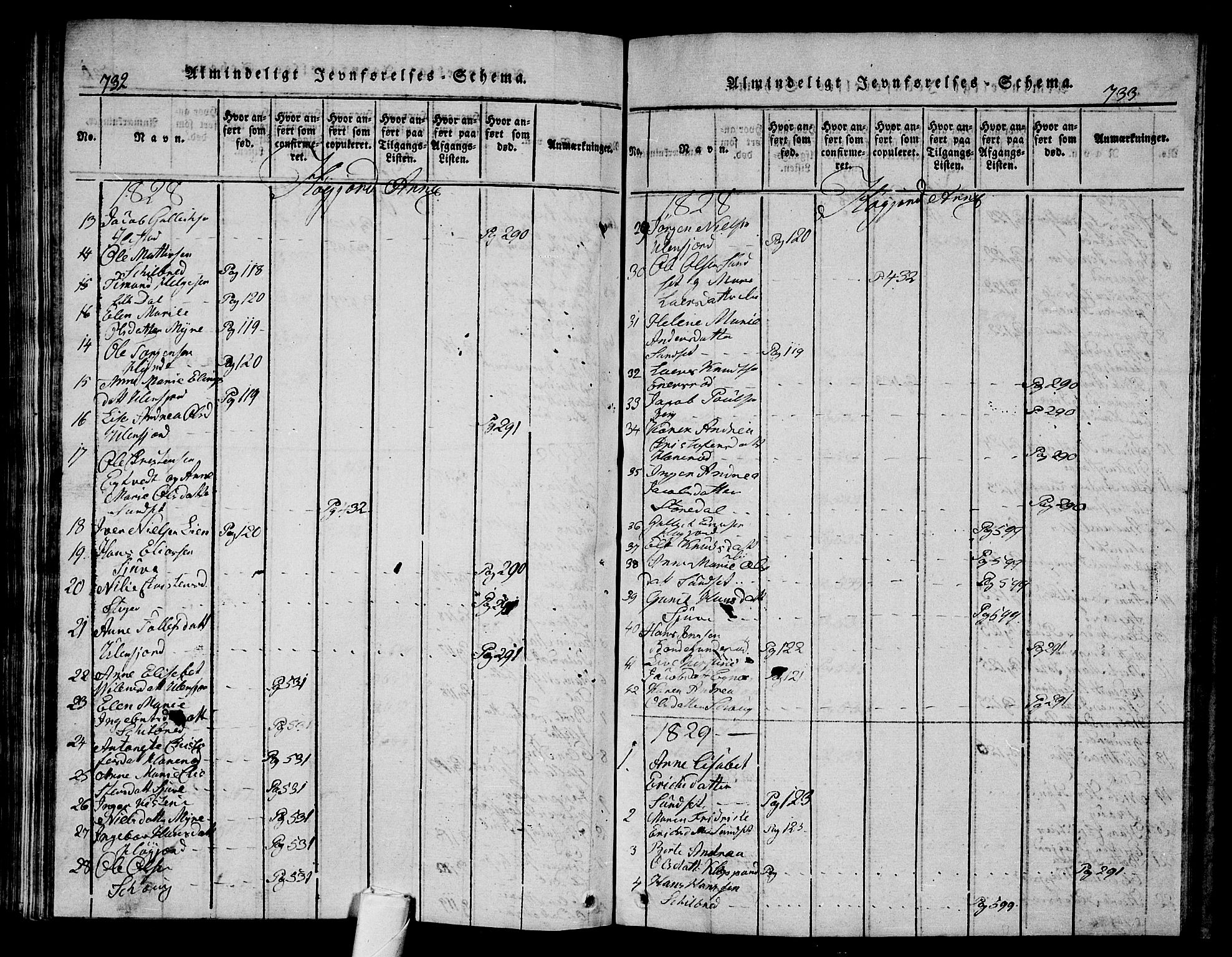 Andebu kirkebøker, SAKO/A-336/G/Ga/L0002: Parish register (copy) no. I 2 /2, 1823-1832, p. 732-733