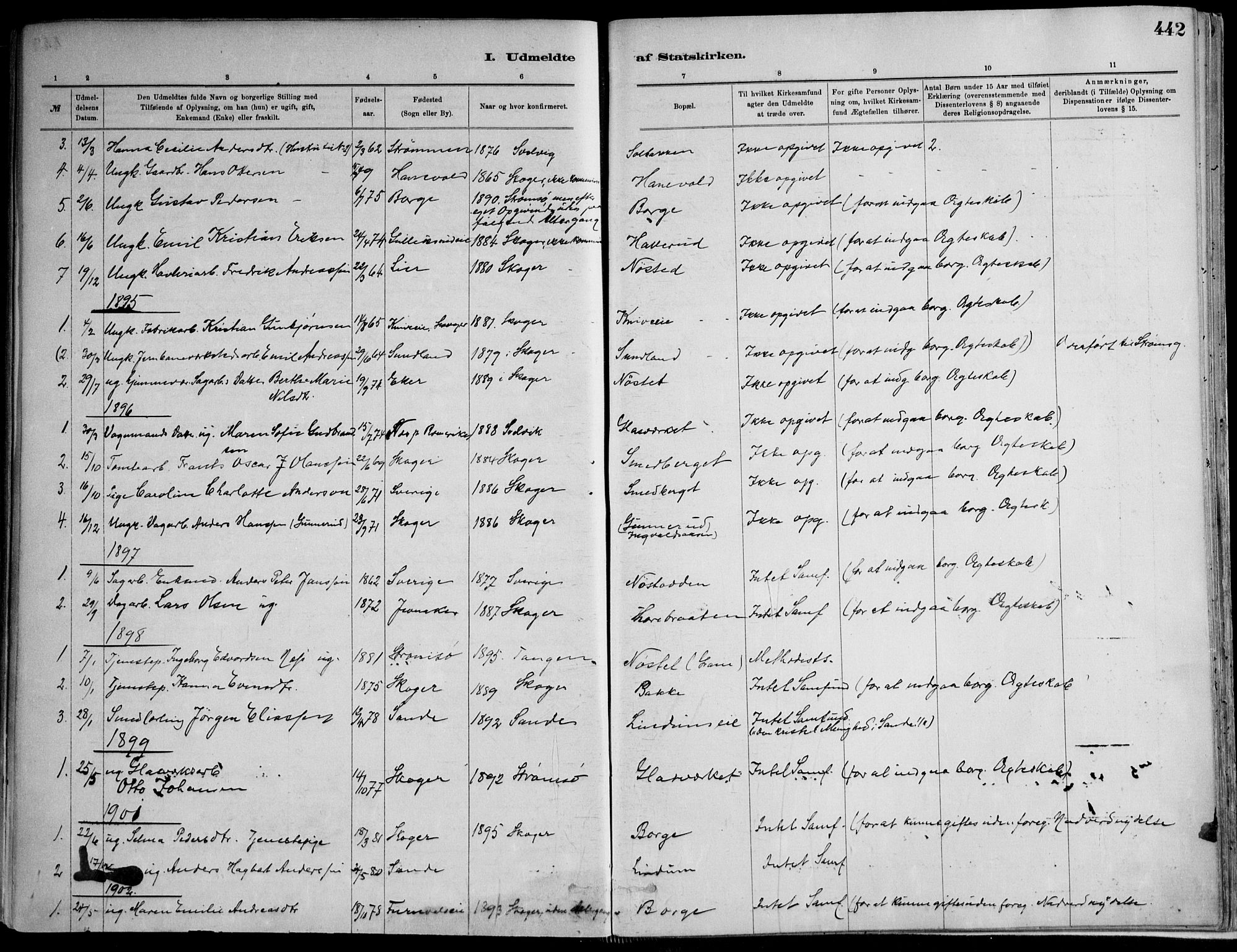 Skoger kirkebøker, SAKO/A-59/F/Fa/L0006: Parish register (official) no. I 6, 1885-1910, p. 442