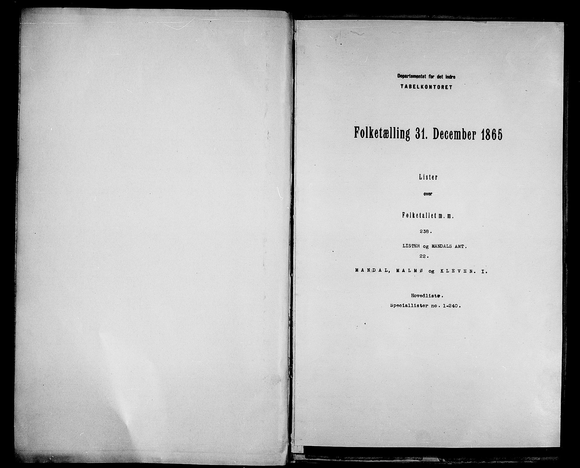 RA, 1865 census for Mandal/Mandal, 1865, p. 2