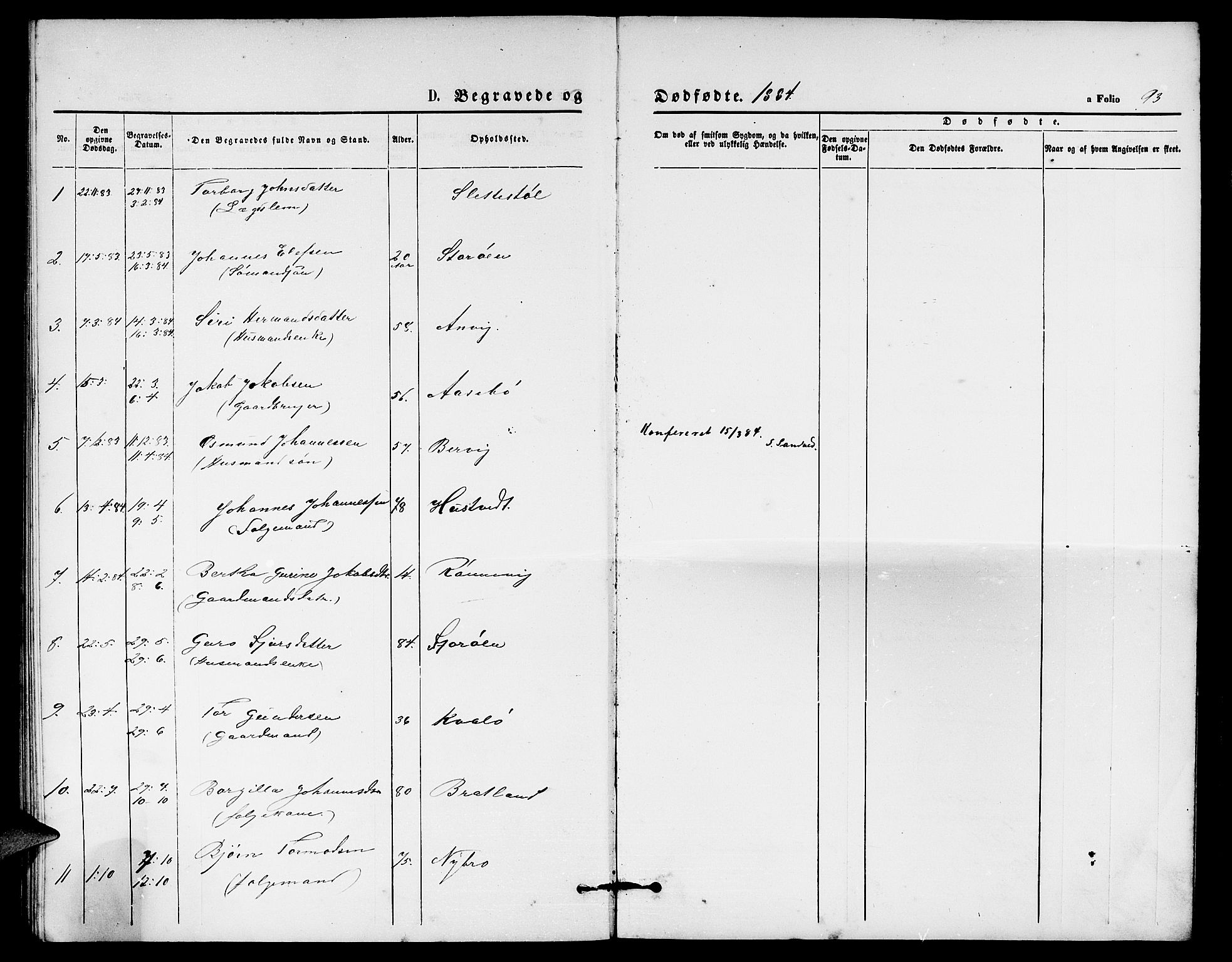 Vikedal sokneprestkontor, SAST/A-101840/01/V: Parish register (copy) no. B 4, 1868-1890, p. 93