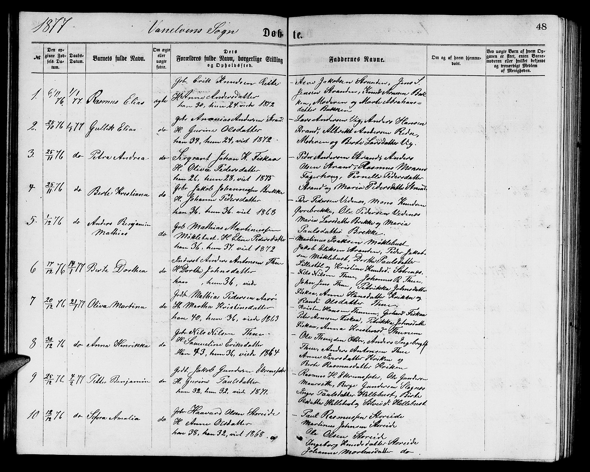 Ministerialprotokoller, klokkerbøker og fødselsregistre - Møre og Romsdal, SAT/A-1454/501/L0016: Parish register (copy) no. 501C02, 1868-1884, p. 48