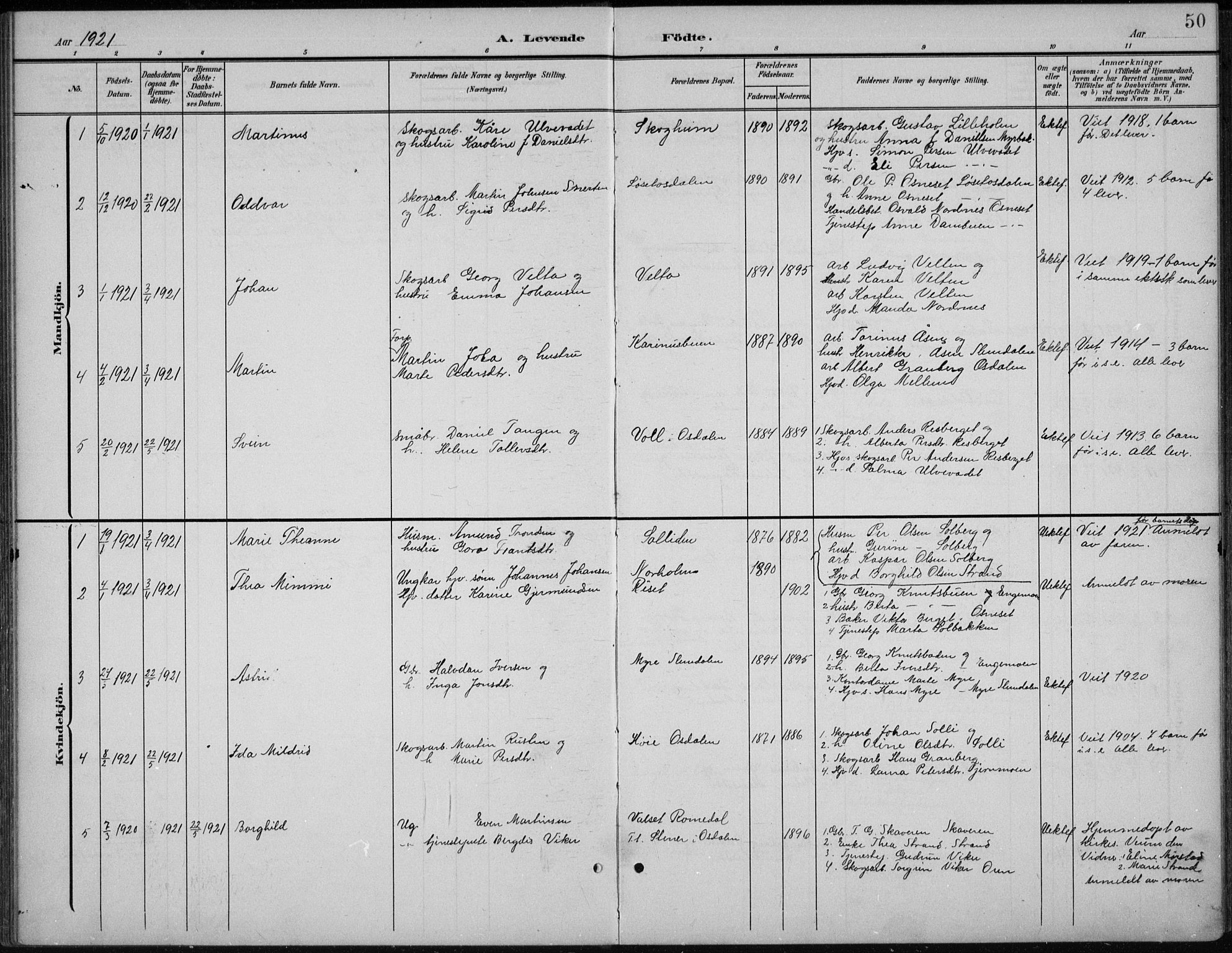 Åmot prestekontor, Hedmark, AV/SAH-PREST-056/H/Ha/Hab/L0003: Parish register (copy) no. 3, 1902-1938, p. 50