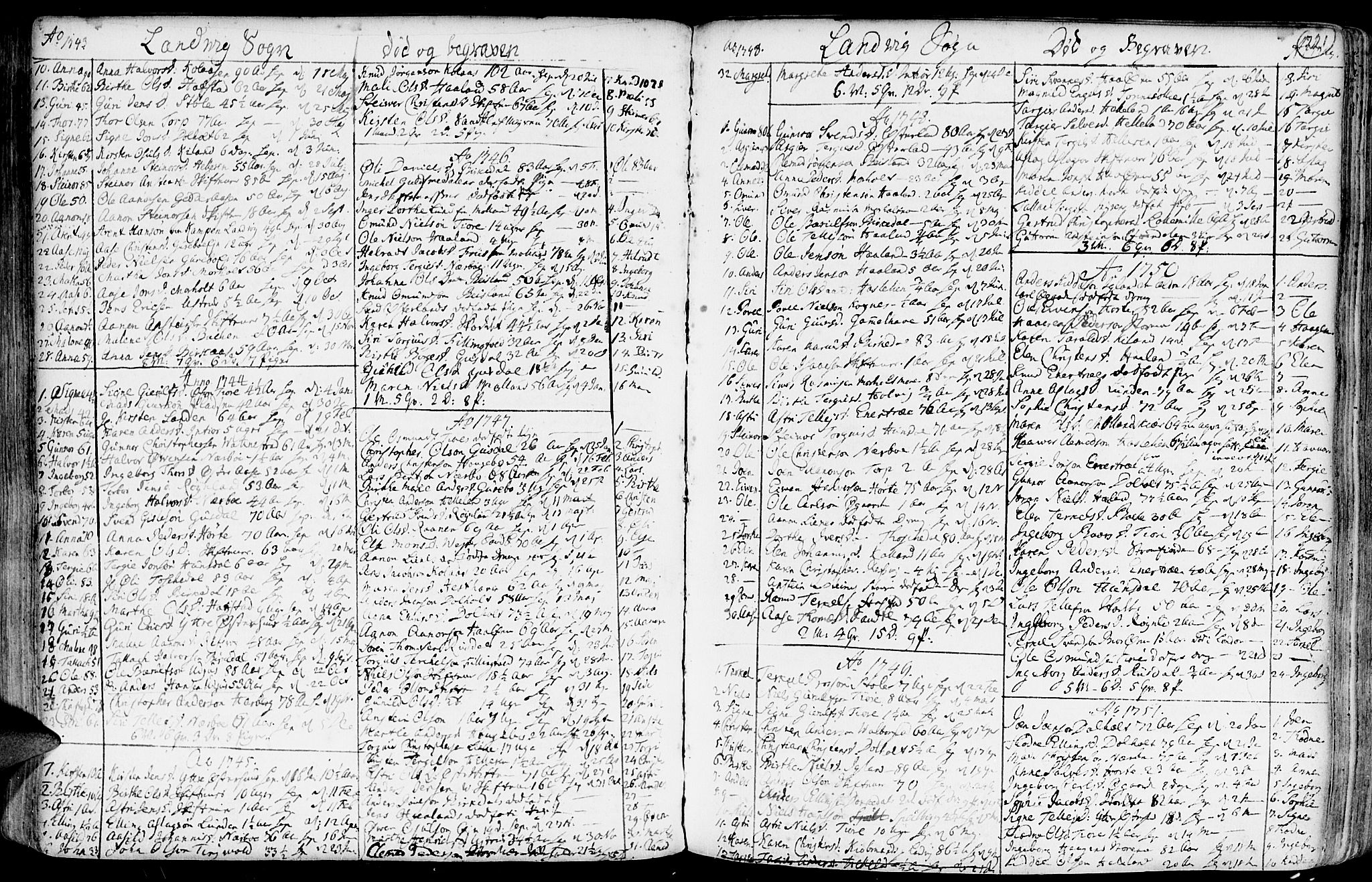 Hommedal sokneprestkontor, AV/SAK-1111-0023/F/Fa/Fab/L0002: Parish register (official) no. A 2 /1, 1741-1848, p. 221