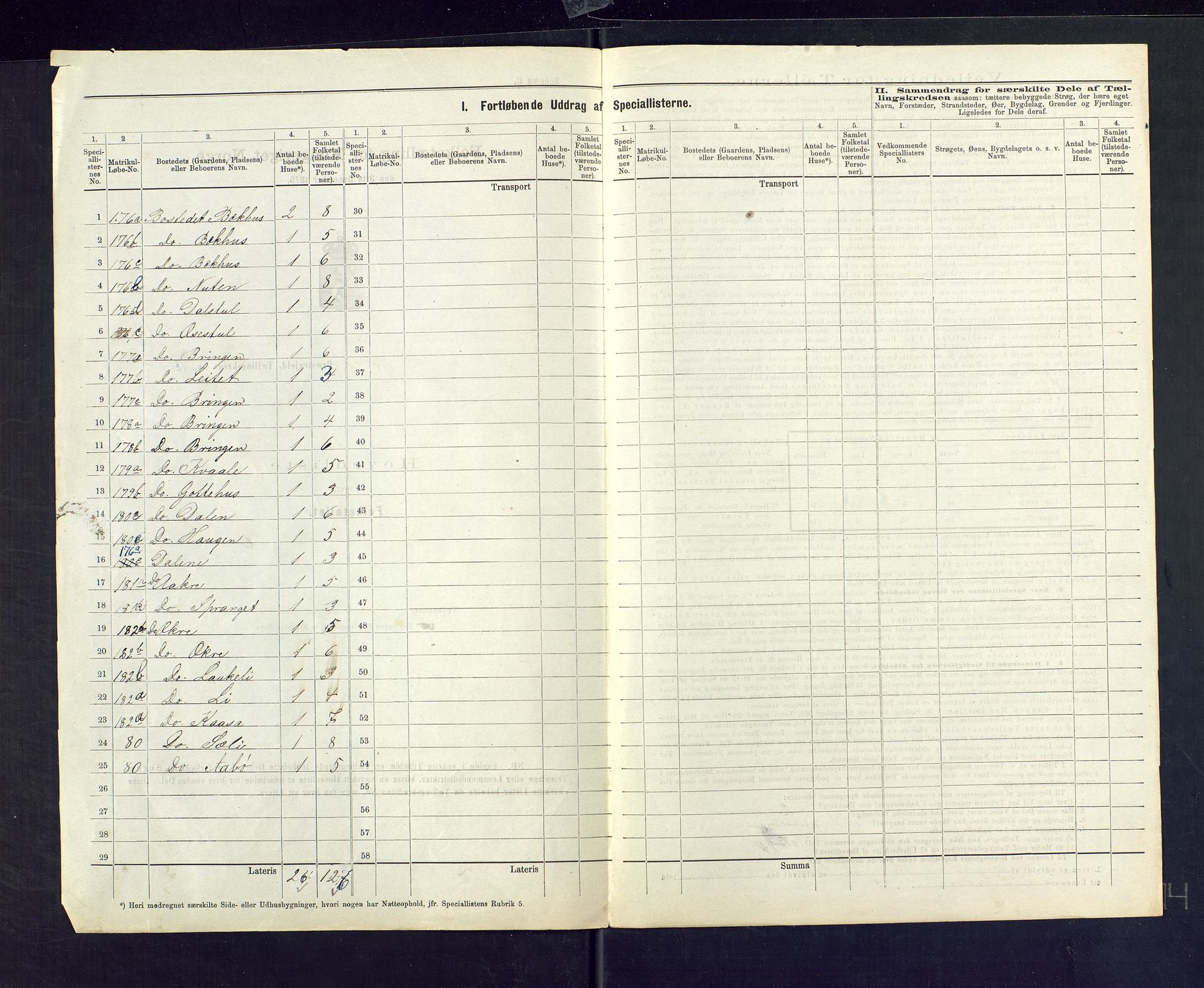 SAKO, 1875 census for 0828P Seljord, 1875, p. 40