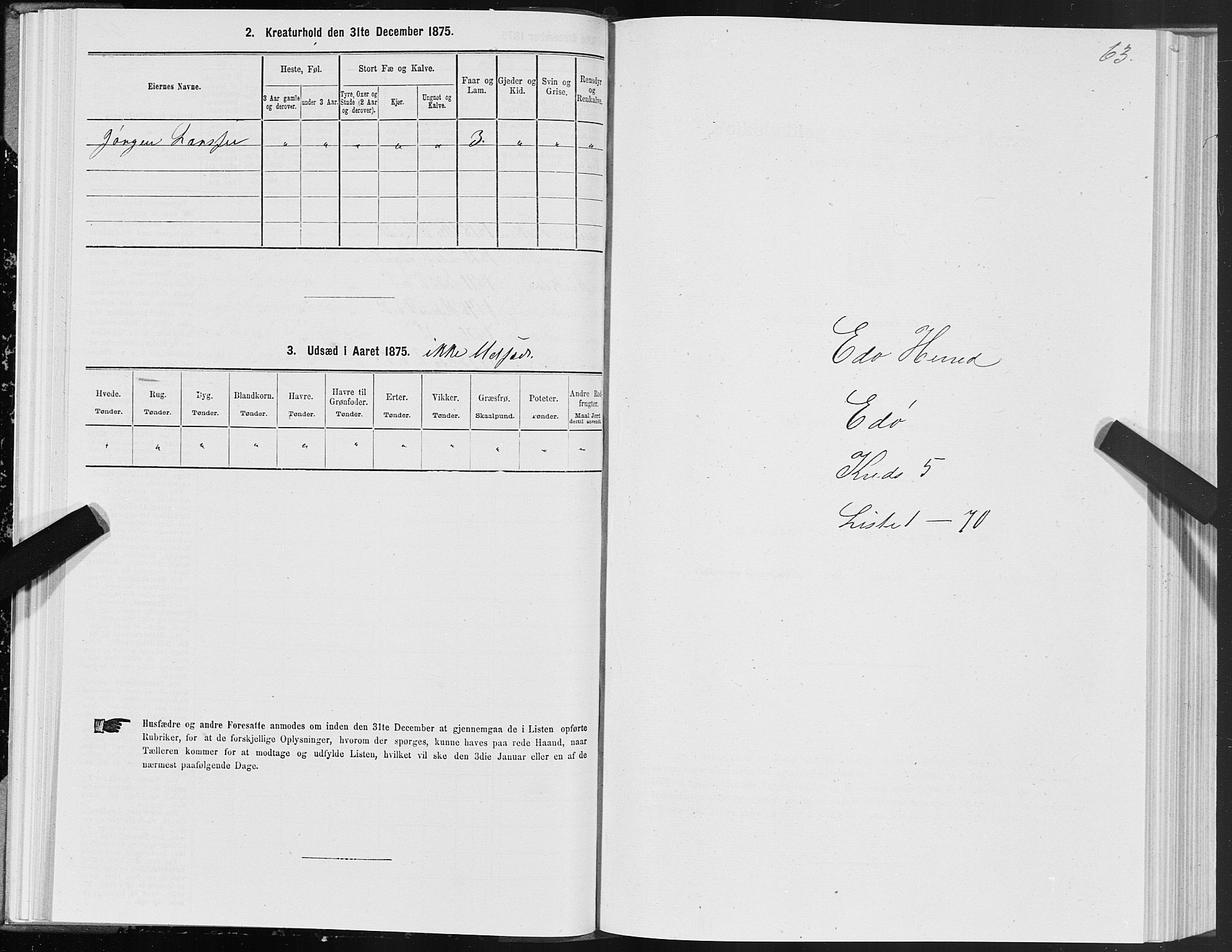 SAT, 1875 census for 1573P Edøy, 1875, p. 2063