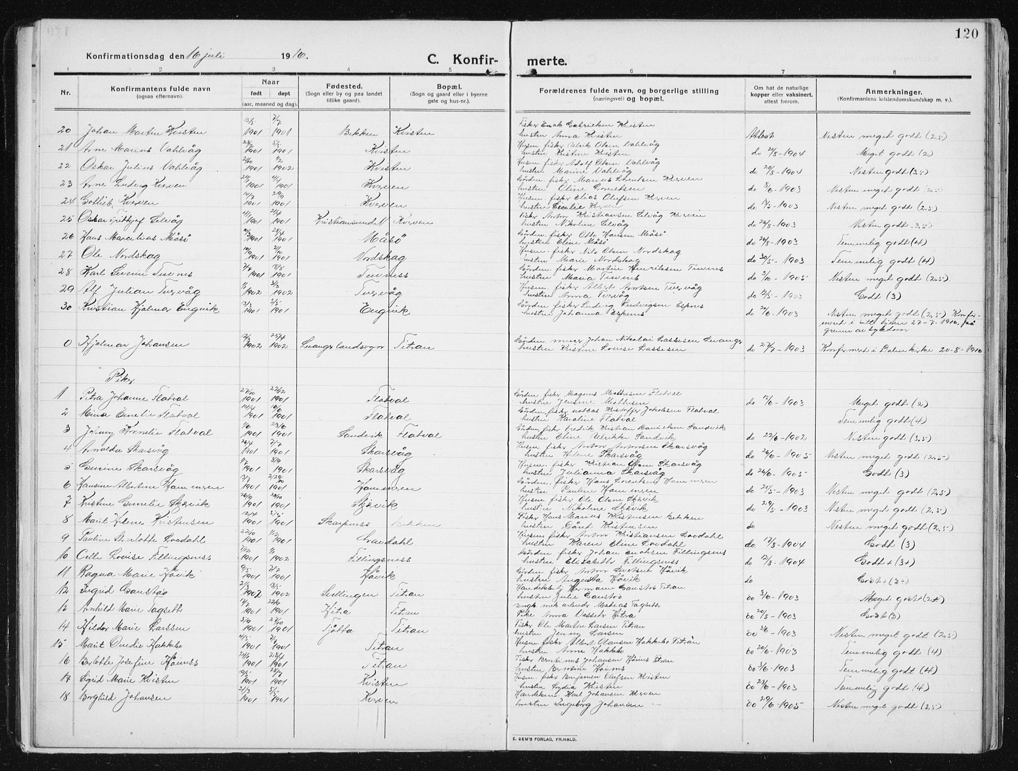 Ministerialprotokoller, klokkerbøker og fødselsregistre - Sør-Trøndelag, SAT/A-1456/641/L0599: Parish register (copy) no. 641C03, 1910-1938, p. 120