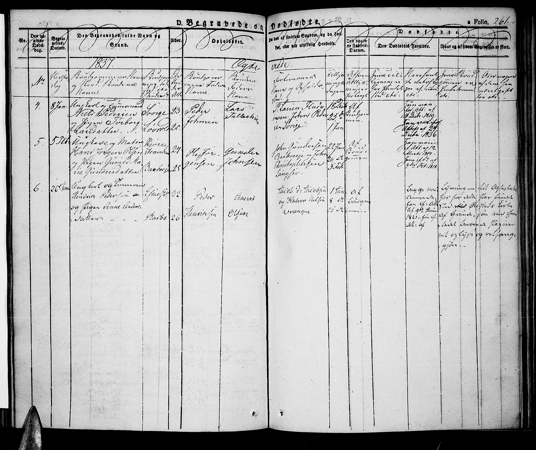Tromøy sokneprestkontor, SAK/1111-0041/F/Fa/L0003: Parish register (official) no. A 3, 1825-1837, p. 261