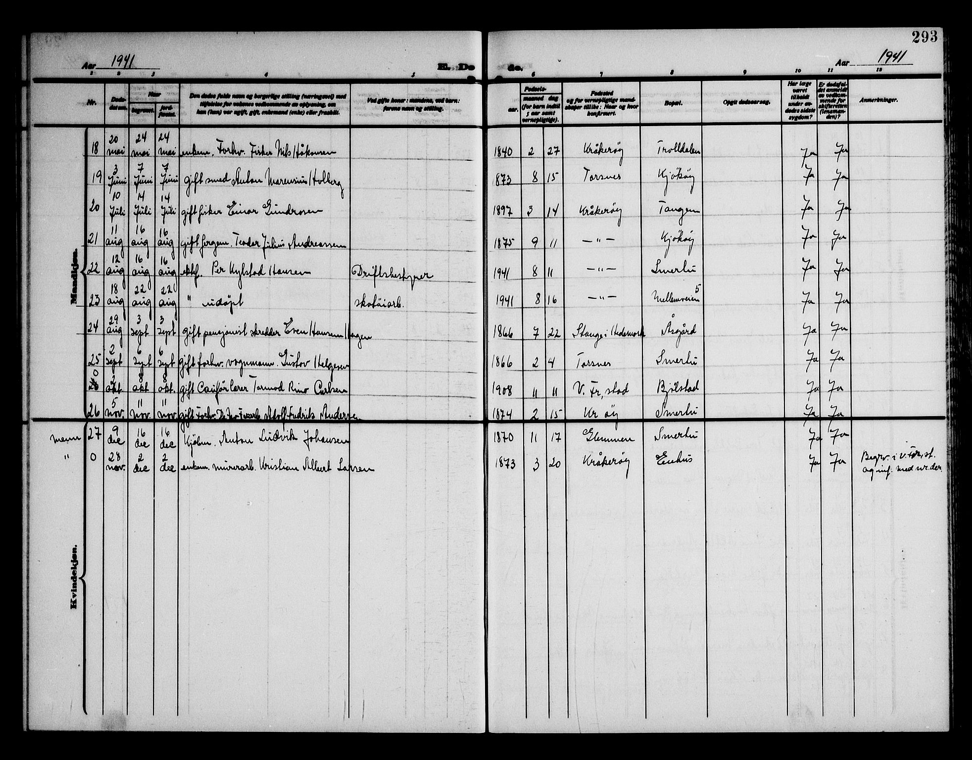 Kråkerøy prestekontor Kirkebøker, AV/SAO-A-10912/G/Ga/L0002: Parish register (copy) no. 2, 1908-1952, p. 293