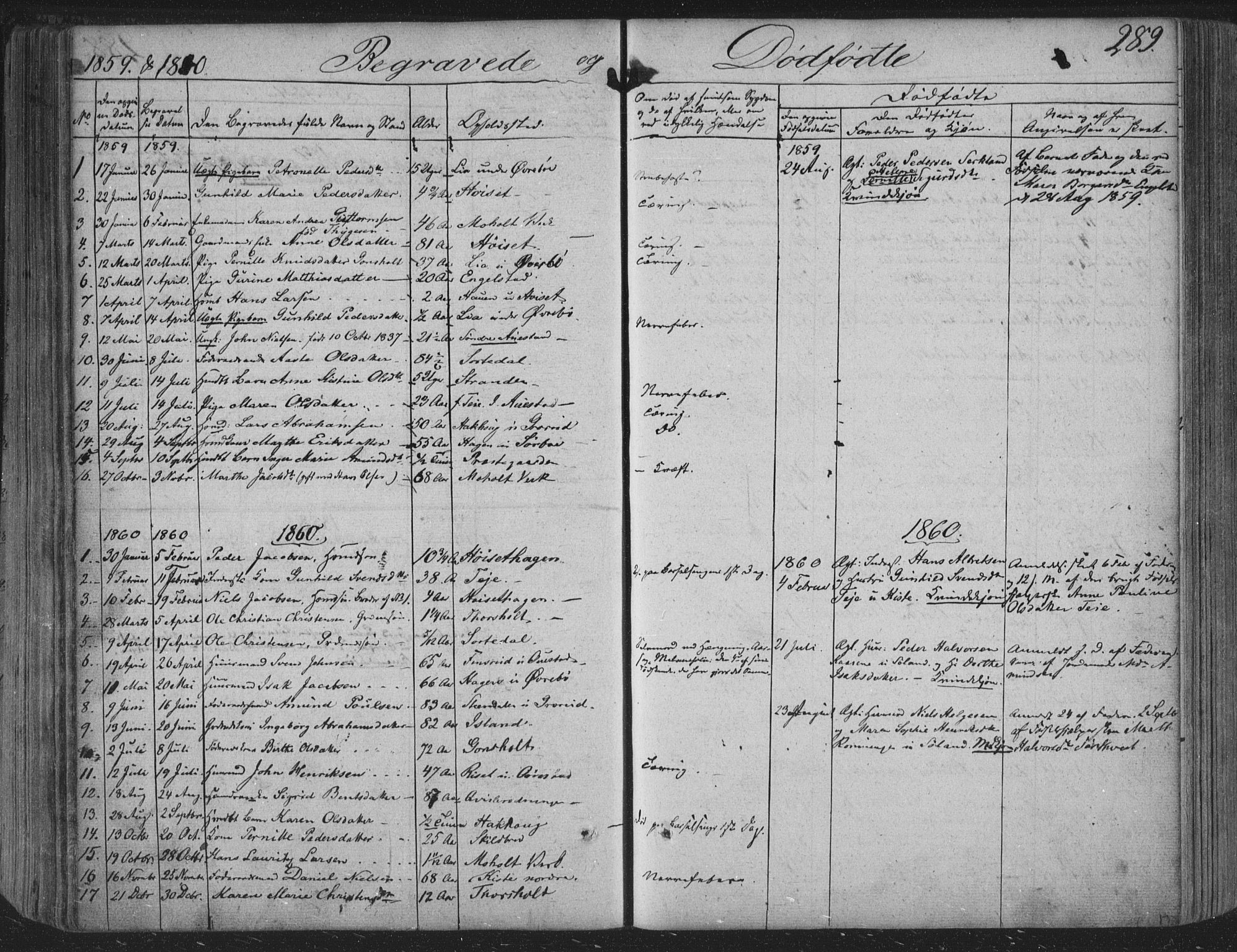 Siljan kirkebøker, SAKO/A-300/F/Fa/L0001: Parish register (official) no. 1, 1831-1870, p. 289