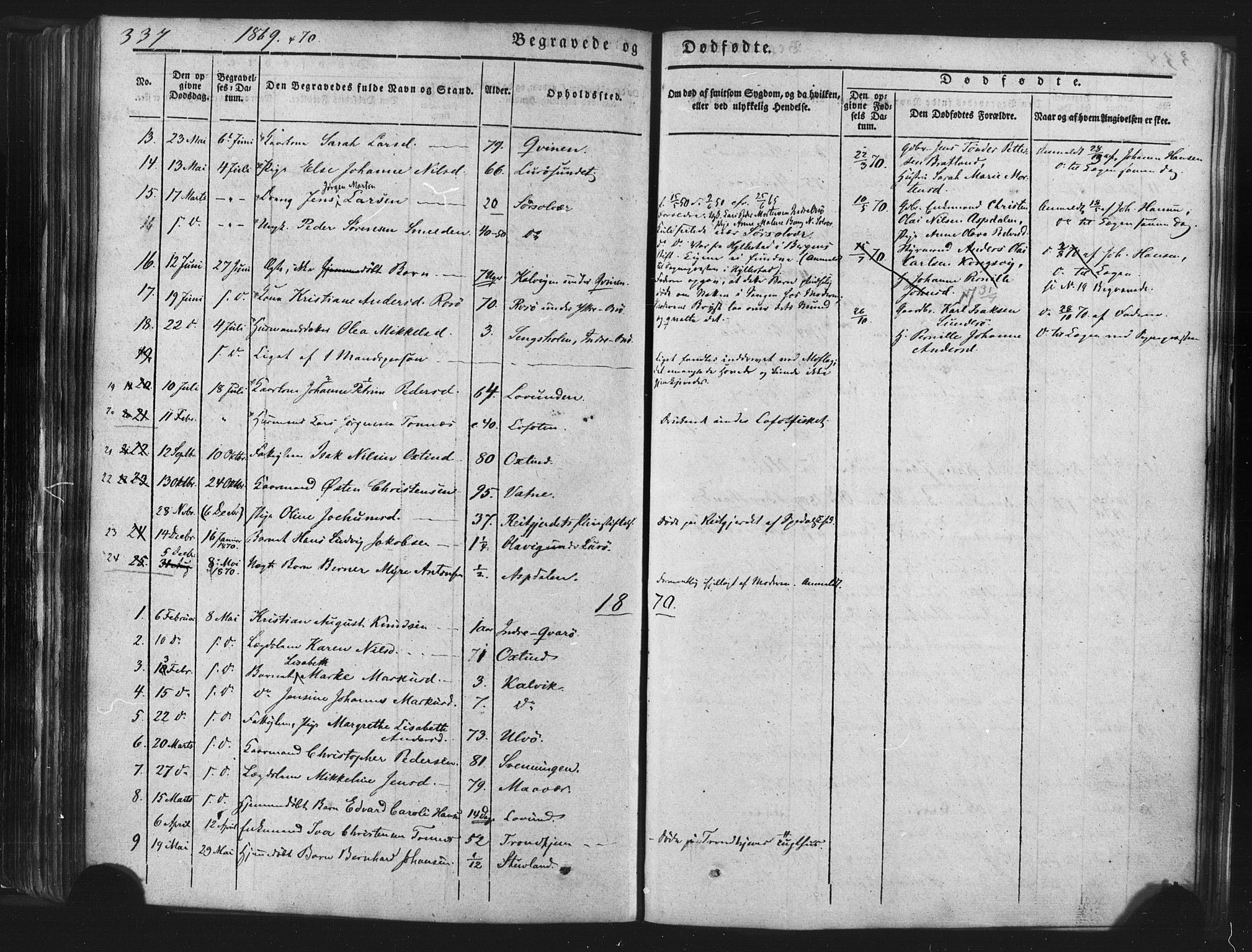 Ministerialprotokoller, klokkerbøker og fødselsregistre - Nordland, SAT/A-1459/839/L0567: Parish register (official) no. 839A04, 1863-1879, p. 337