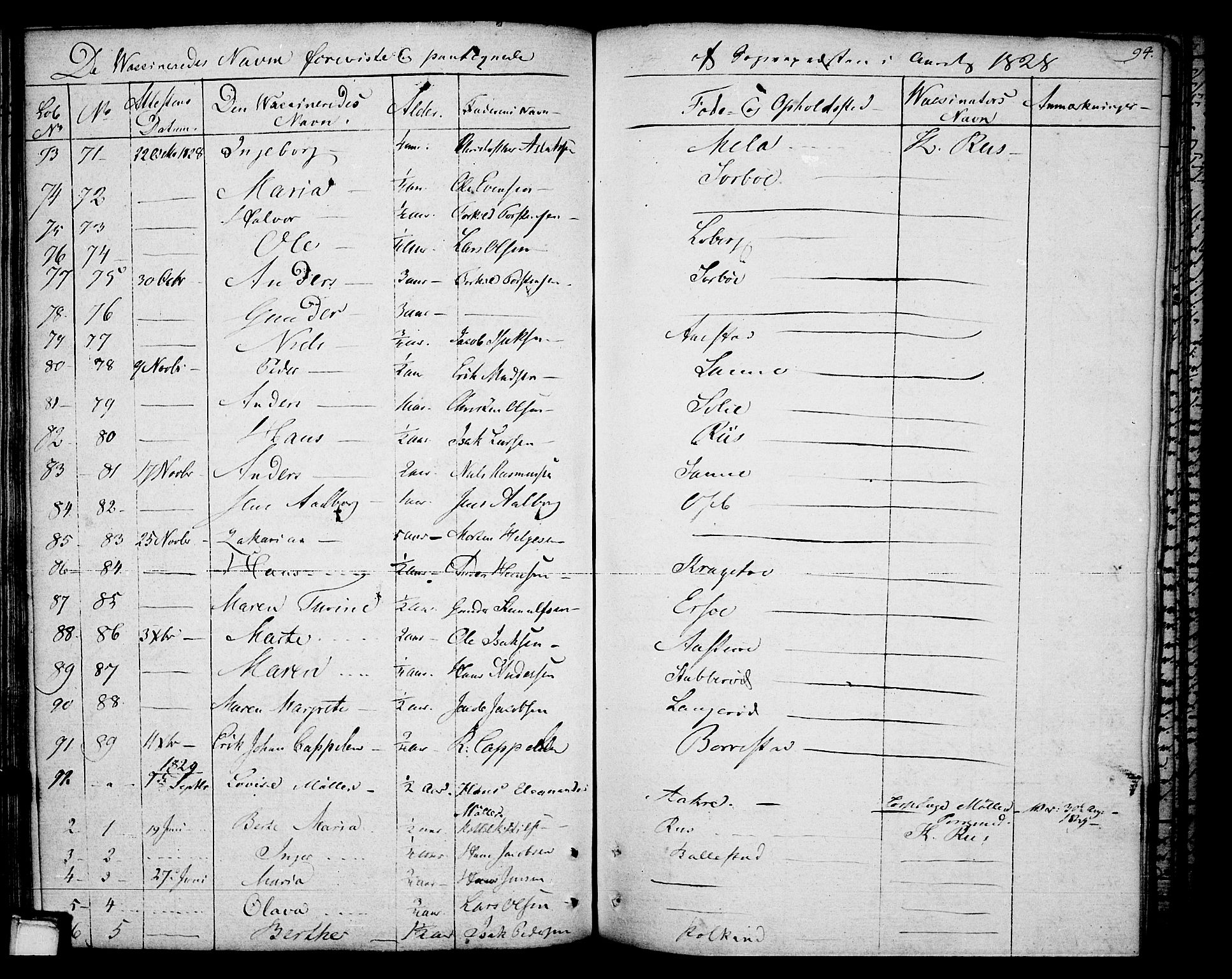 Gjerpen kirkebøker, SAKO/A-265/F/Fa/L0003: Parish register (official) no. I 3, 1796-1814, p. 94