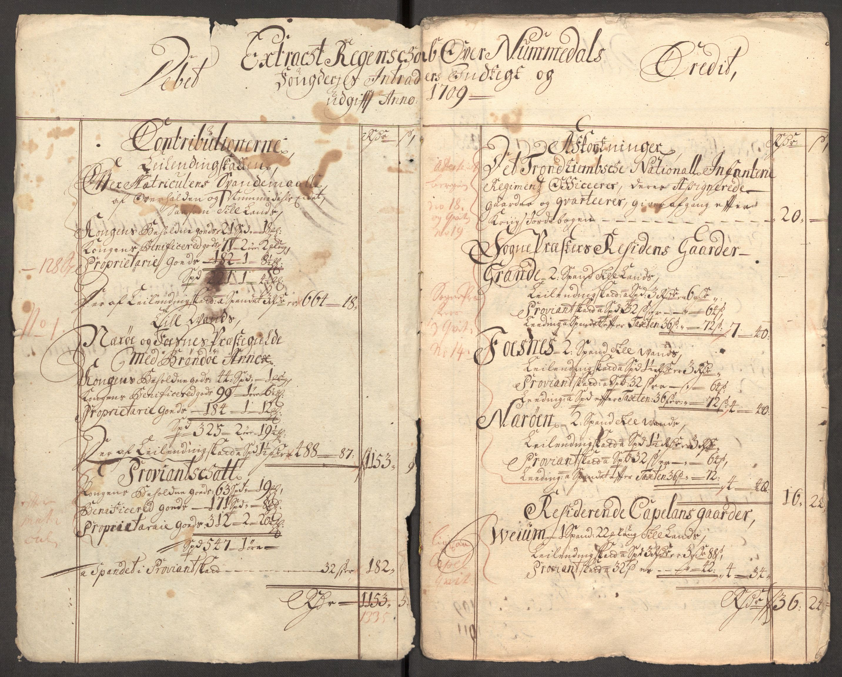 Rentekammeret inntil 1814, Reviderte regnskaper, Fogderegnskap, RA/EA-4092/R64/L4431: Fogderegnskap Namdal, 1709-1710, p. 5