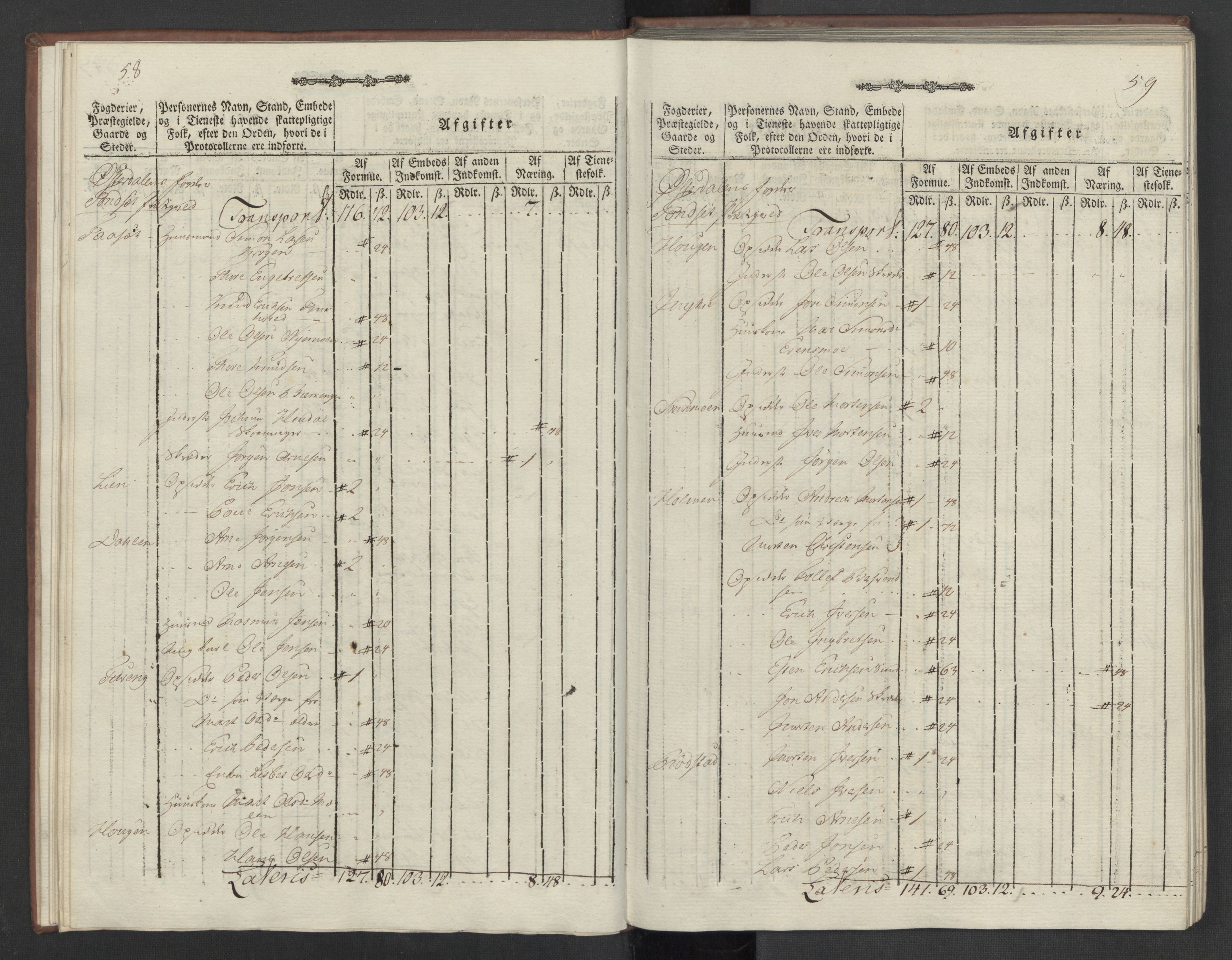 Rentekammeret inntil 1814, Reviderte regnskaper, Mindre regnskaper, AV/RA-EA-4068/Rf/Rfe/L0012: Hedmark fogderi, 1789, p. 34