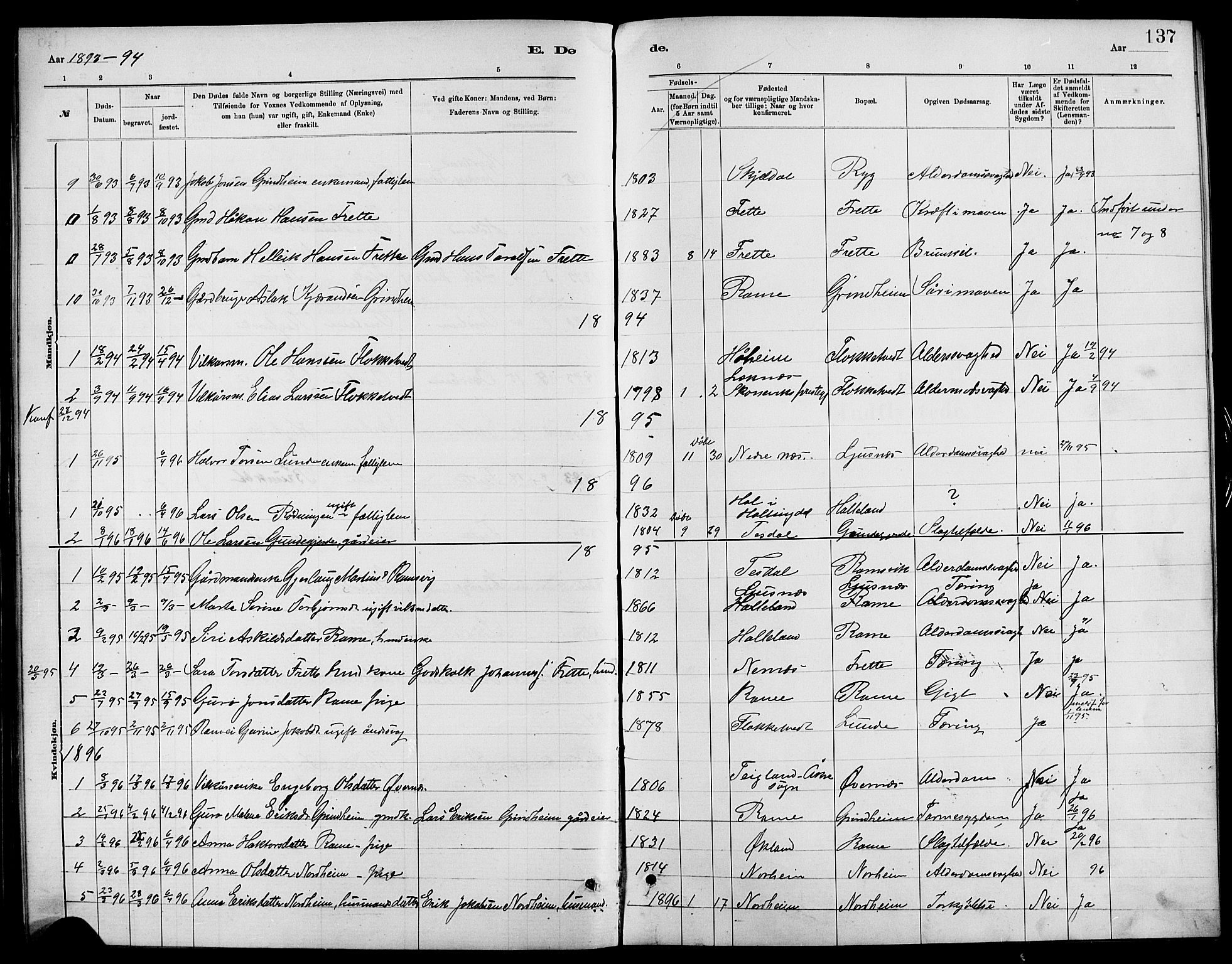 Etne sokneprestembete, SAB/A-75001/H/Hab: Parish register (copy) no. C 4, 1879-1896, p. 137