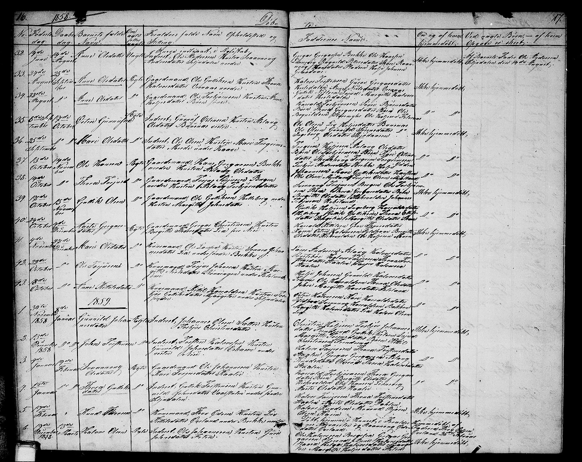 Gransherad kirkebøker, SAKO/A-267/G/Ga/L0002: Parish register (copy) no. I 2, 1854-1886, p. 16-17