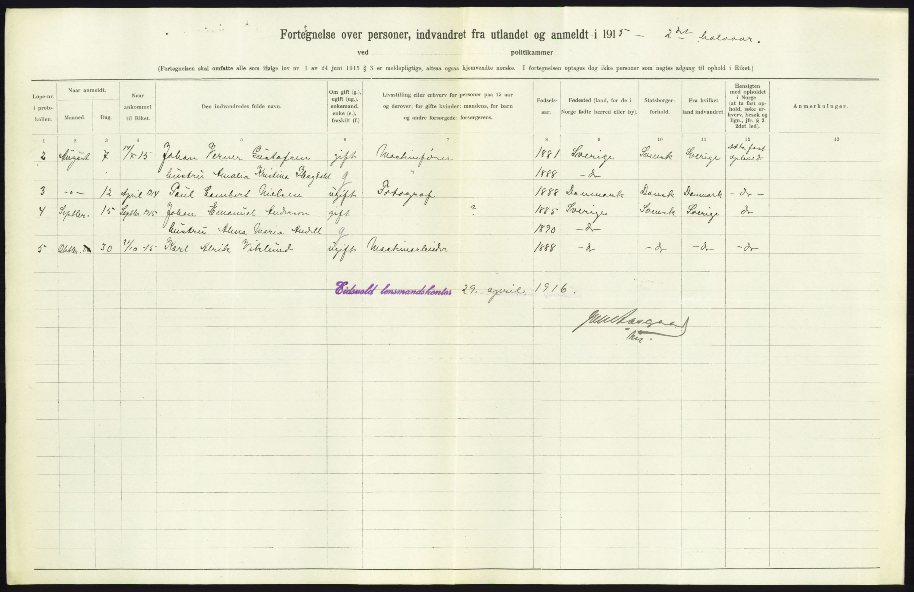 Statistisk sentralbyrå, Sosioøkonomiske emner, Folketellinger, boliger og boforhold, AV/RA-S-2231/F/Fa/L0001: Innvandring. Navn/fylkesvis, 1915, p. 249