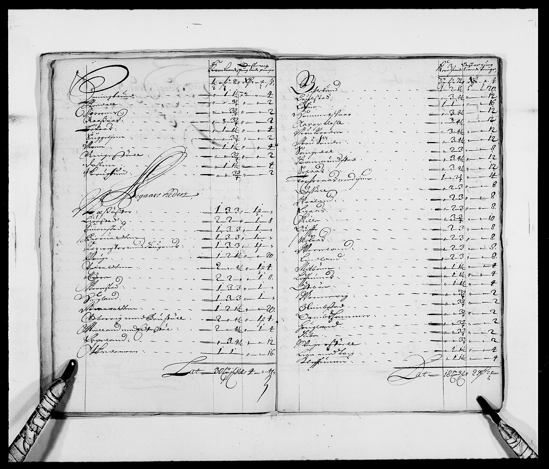 Rentekammeret inntil 1814, Reviderte regnskaper, Fogderegnskap, AV/RA-EA-4092/R40/L2434: Fogderegnskap Råbyggelag, 1675-1676, p. 276