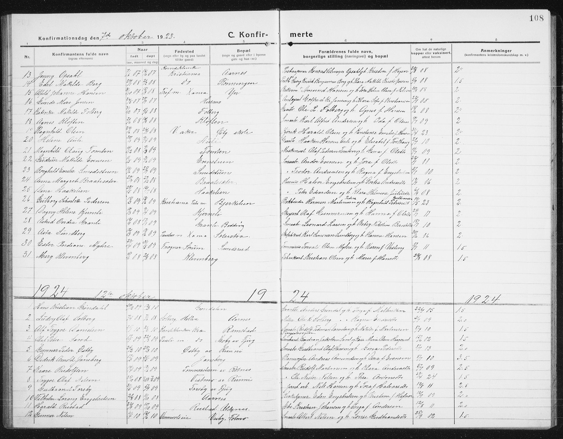 Nes prestekontor Kirkebøker, SAO/A-10410/G/Gc/L0002: Parish register (copy) no. III 2, 1915-1943, p. 108