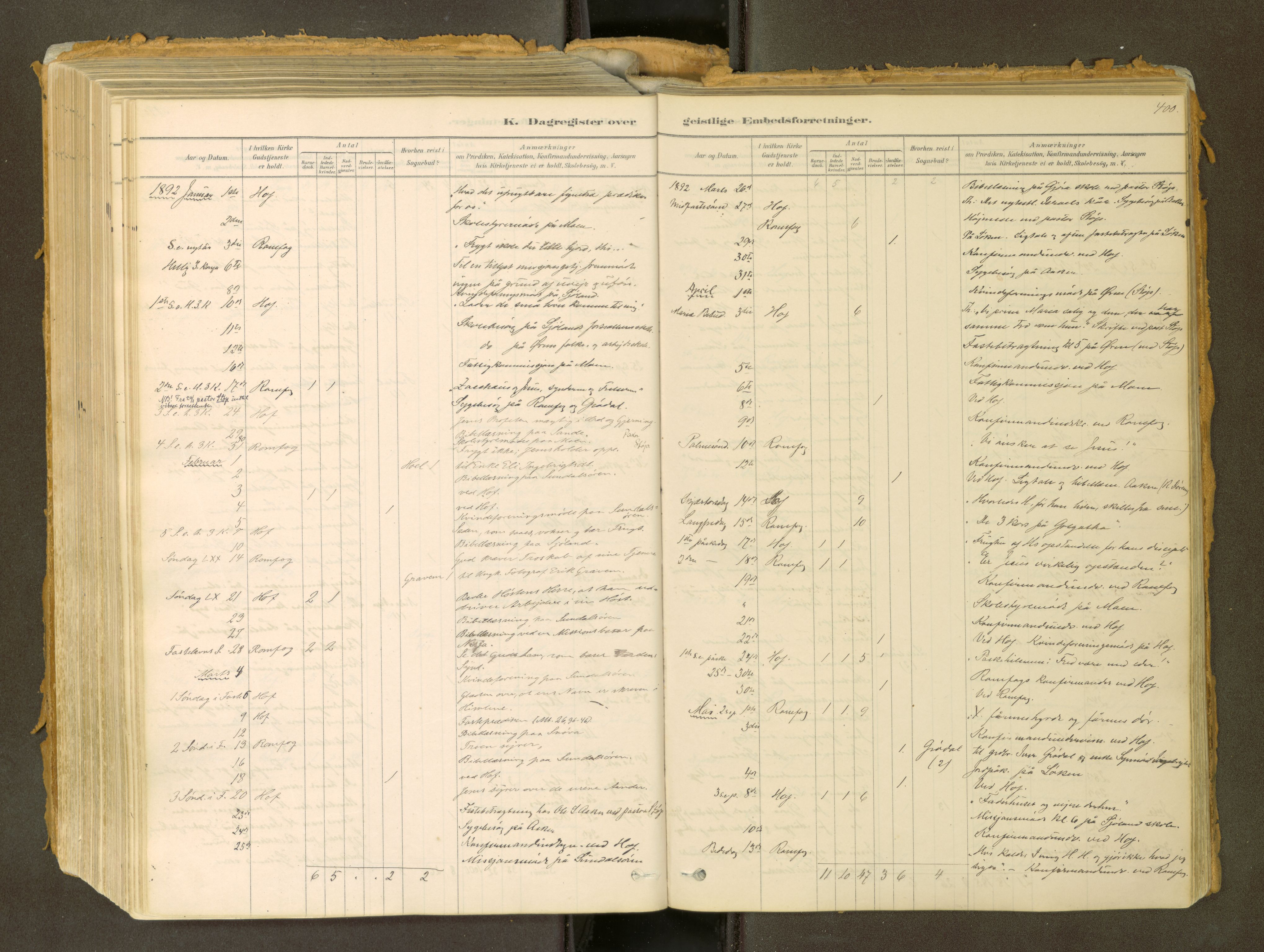 Sunndal sokneprestkontor, SAT/A-1085/1/I/I1/I1a: Parish register (official) no. 2, 1877-1914, p. 400