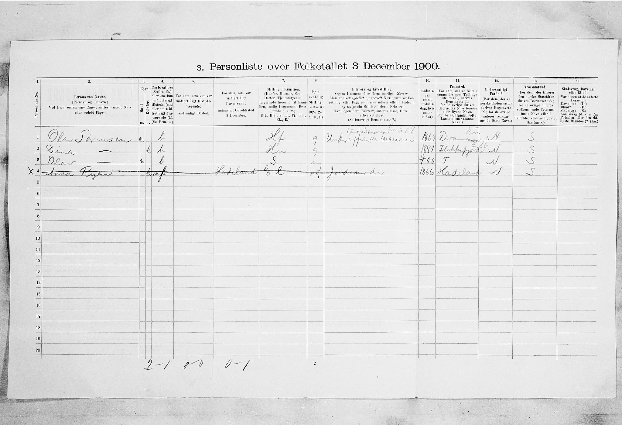 RA, 1900 census for Horten, 1900, p. 2585