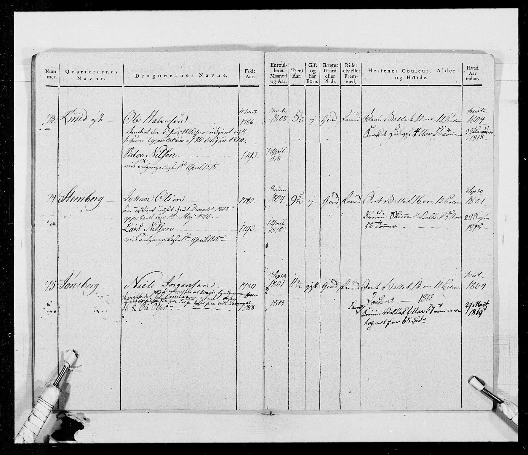 Generalitets- og kommissariatskollegiet, Det kongelige norske kommissariatskollegium, AV/RA-EA-5420/E/Eh/L0014: 3. Sønnafjelske dragonregiment, 1776-1813, p. 207