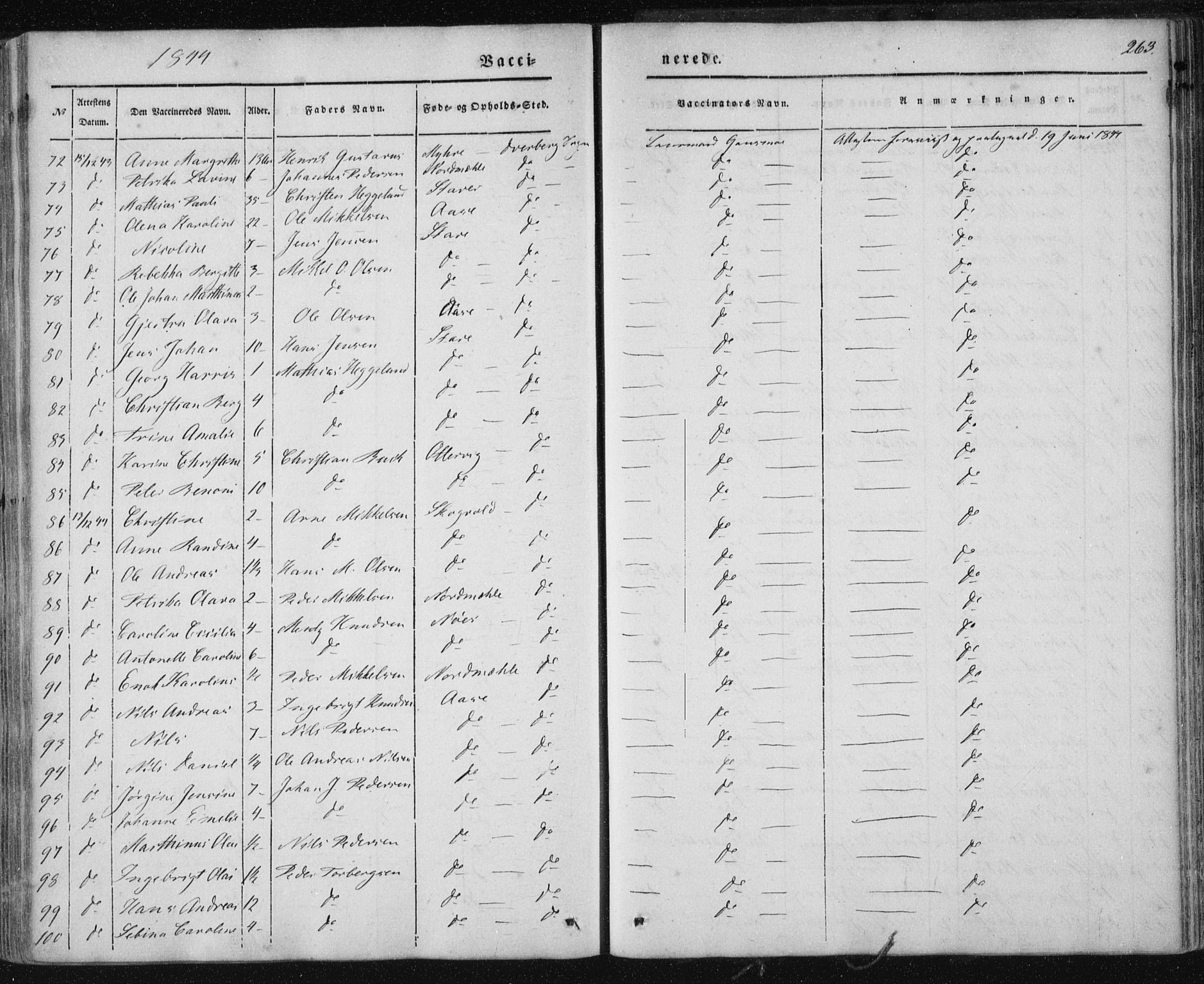 Ministerialprotokoller, klokkerbøker og fødselsregistre - Nordland, AV/SAT-A-1459/897/L1396: Parish register (official) no. 897A04, 1842-1866, p. 263