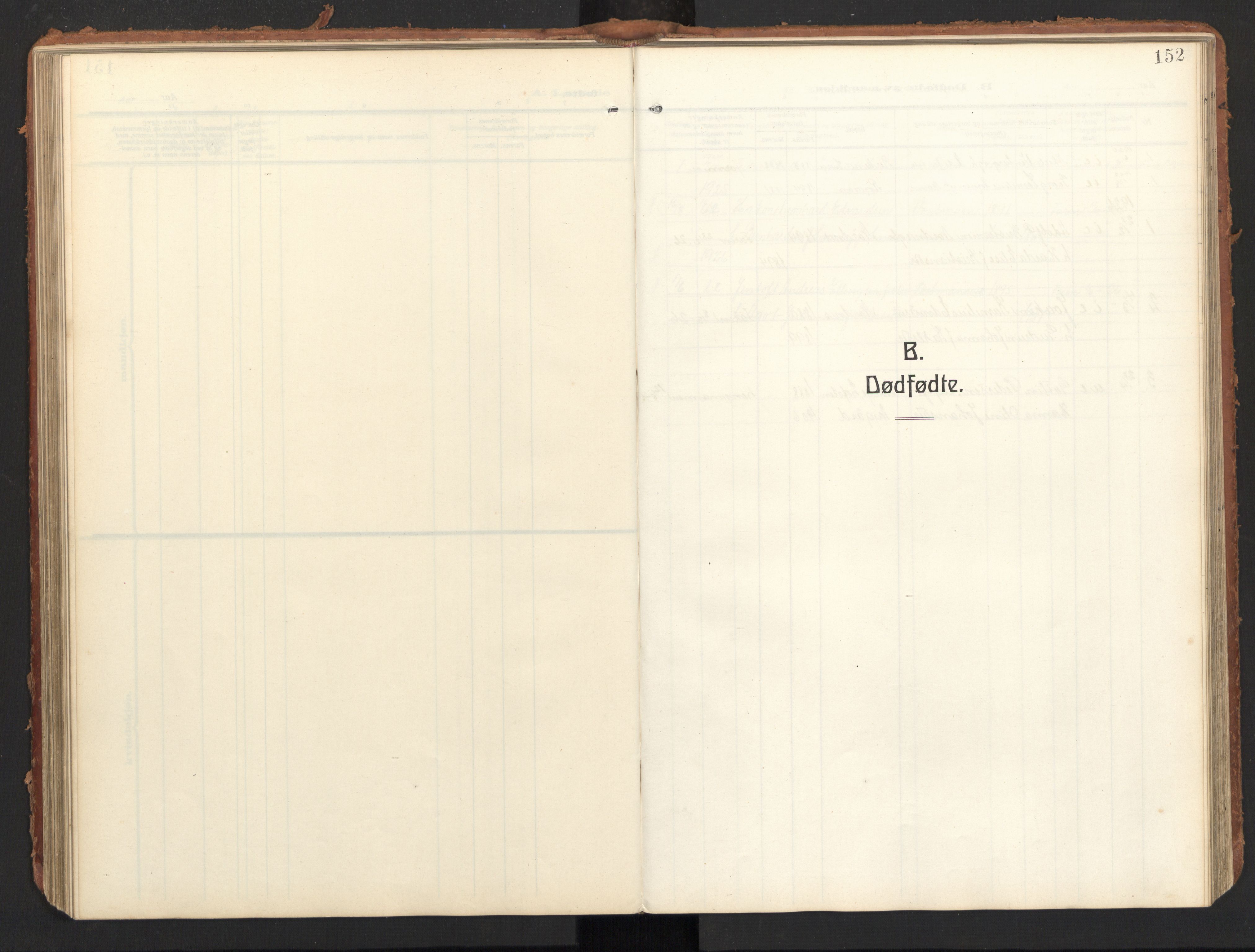 Ministerialprotokoller, klokkerbøker og fødselsregistre - Nordland, SAT/A-1459/847/L0683: Parish register (copy) no. 847C11, 1908-1929, p. 152