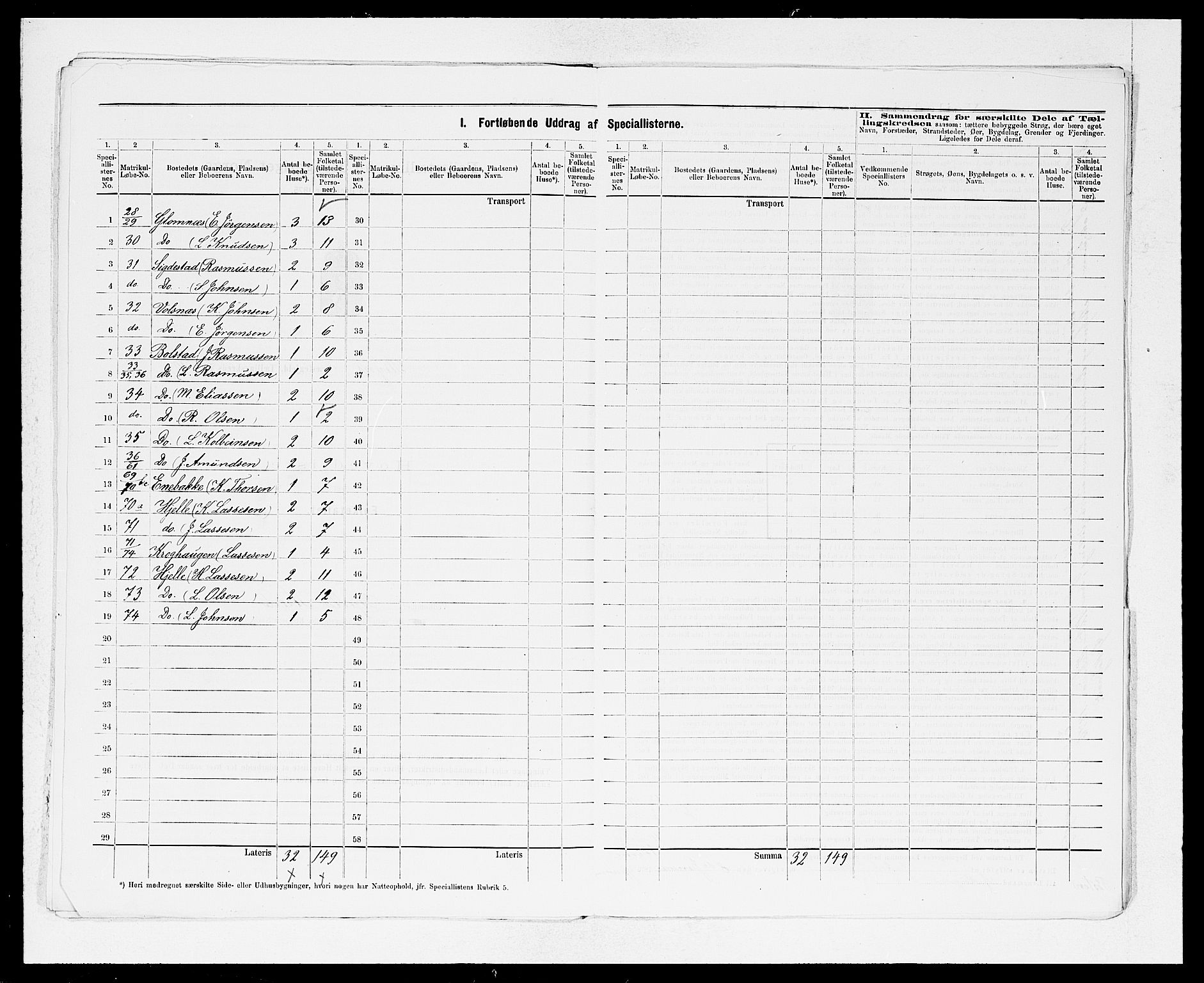 SAB, 1875 Census for 1448P Stryn, 1875, p. 26