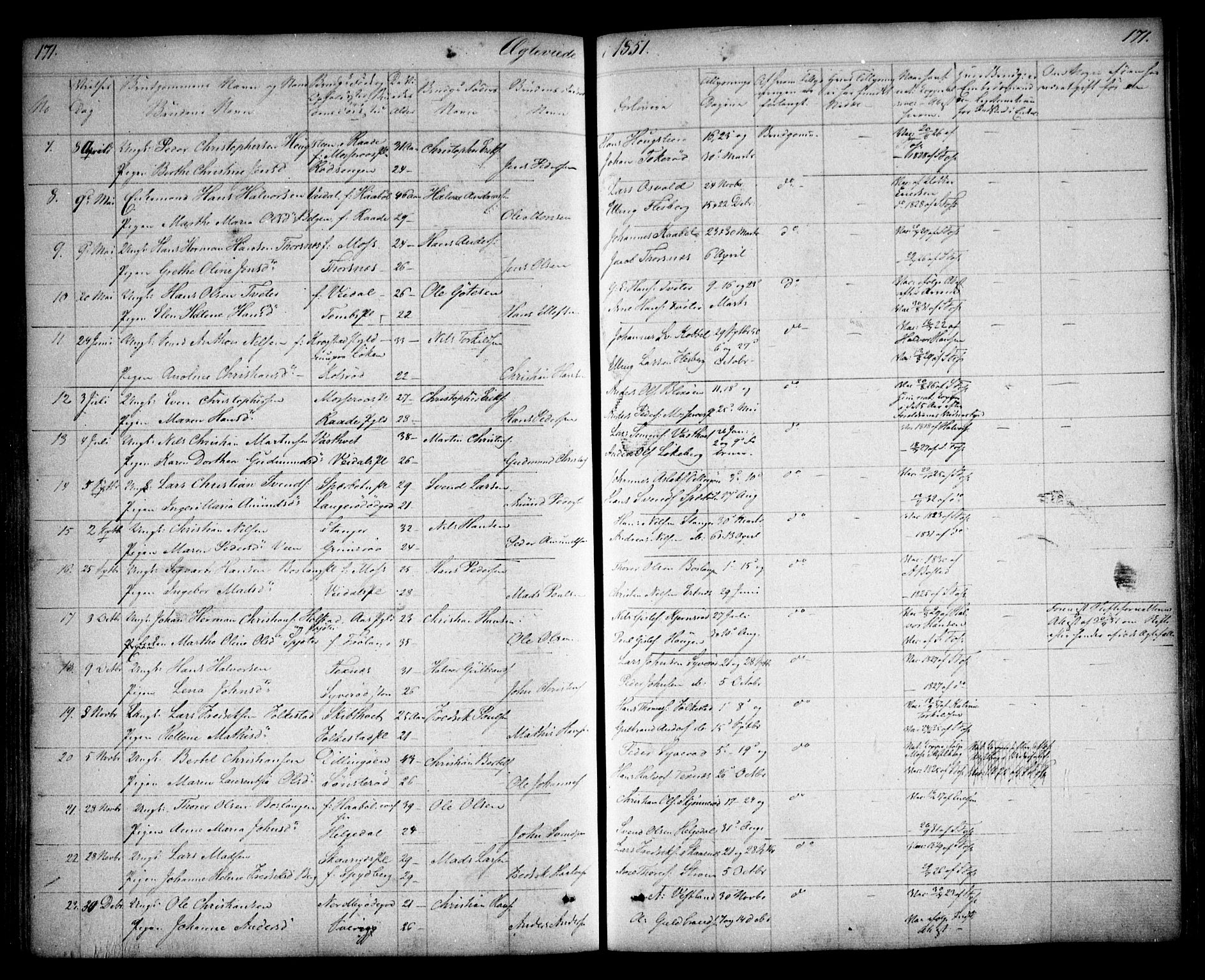 Våler prestekontor Kirkebøker, SAO/A-11083/F/Fa/L0006: Parish register (official) no. I 6, 1840-1861, p. 171