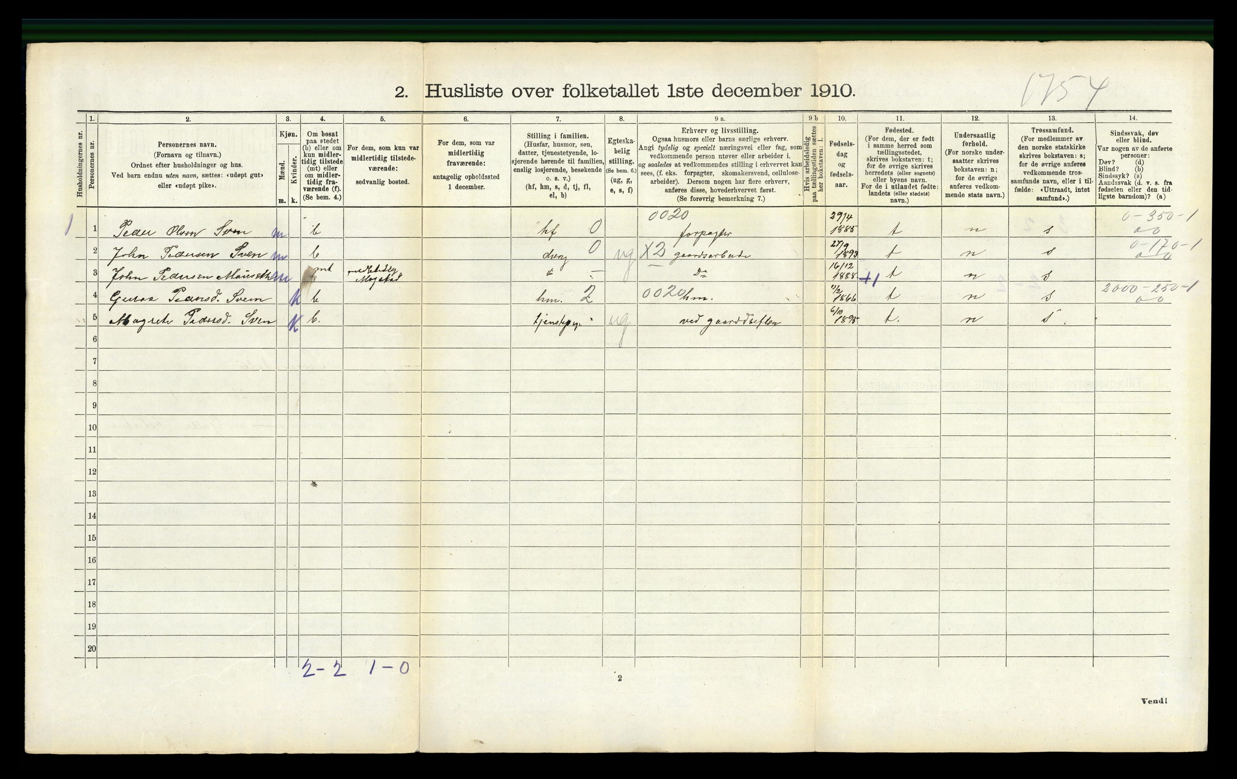 RA, 1910 census for Surnadal, 1910, p. 592