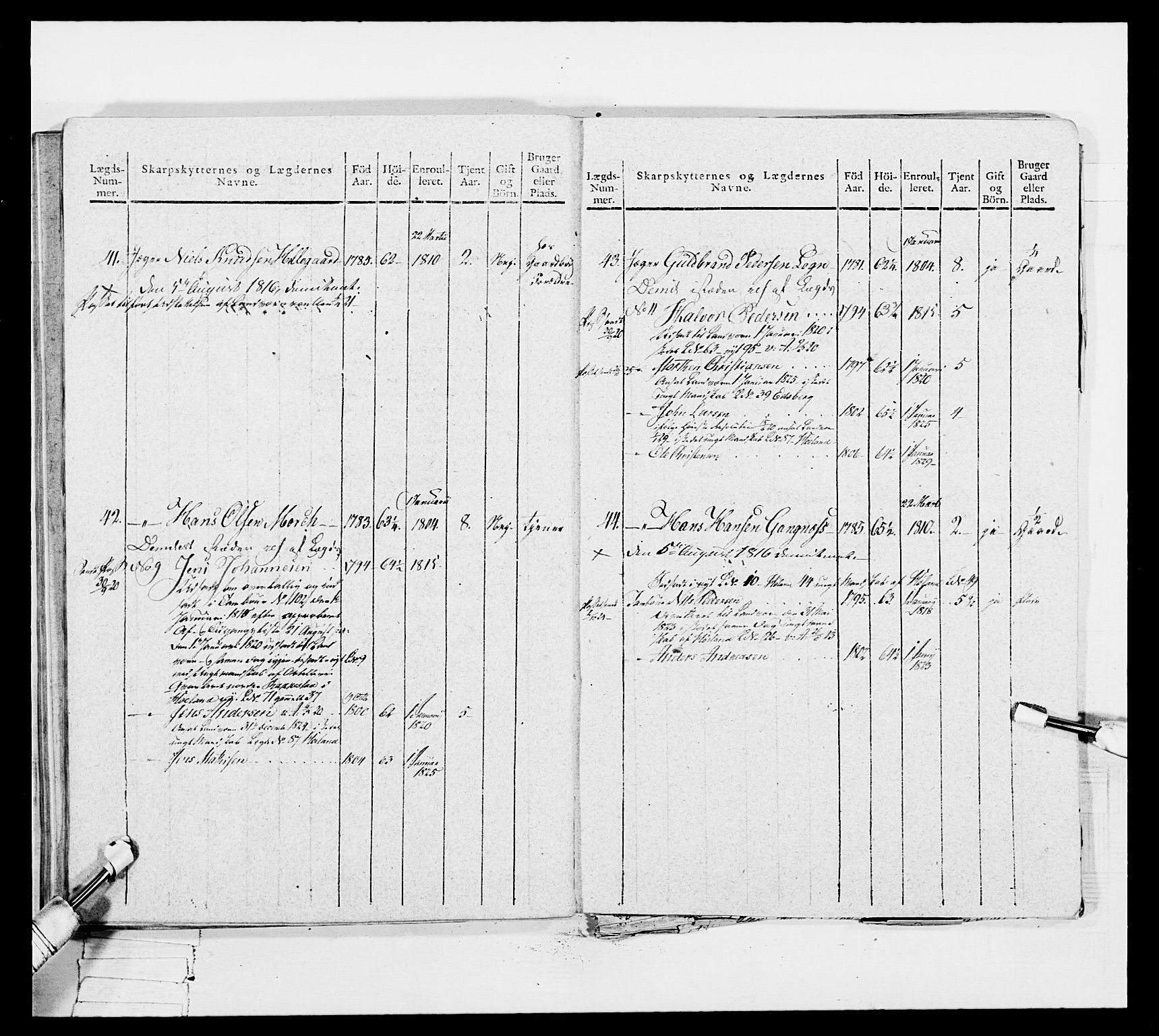 Generalitets- og kommissariatskollegiet, Det kongelige norske kommissariatskollegium, AV/RA-EA-5420/E/Eh/L0049: Akershusiske skarpskytterregiment, 1812, p. 339