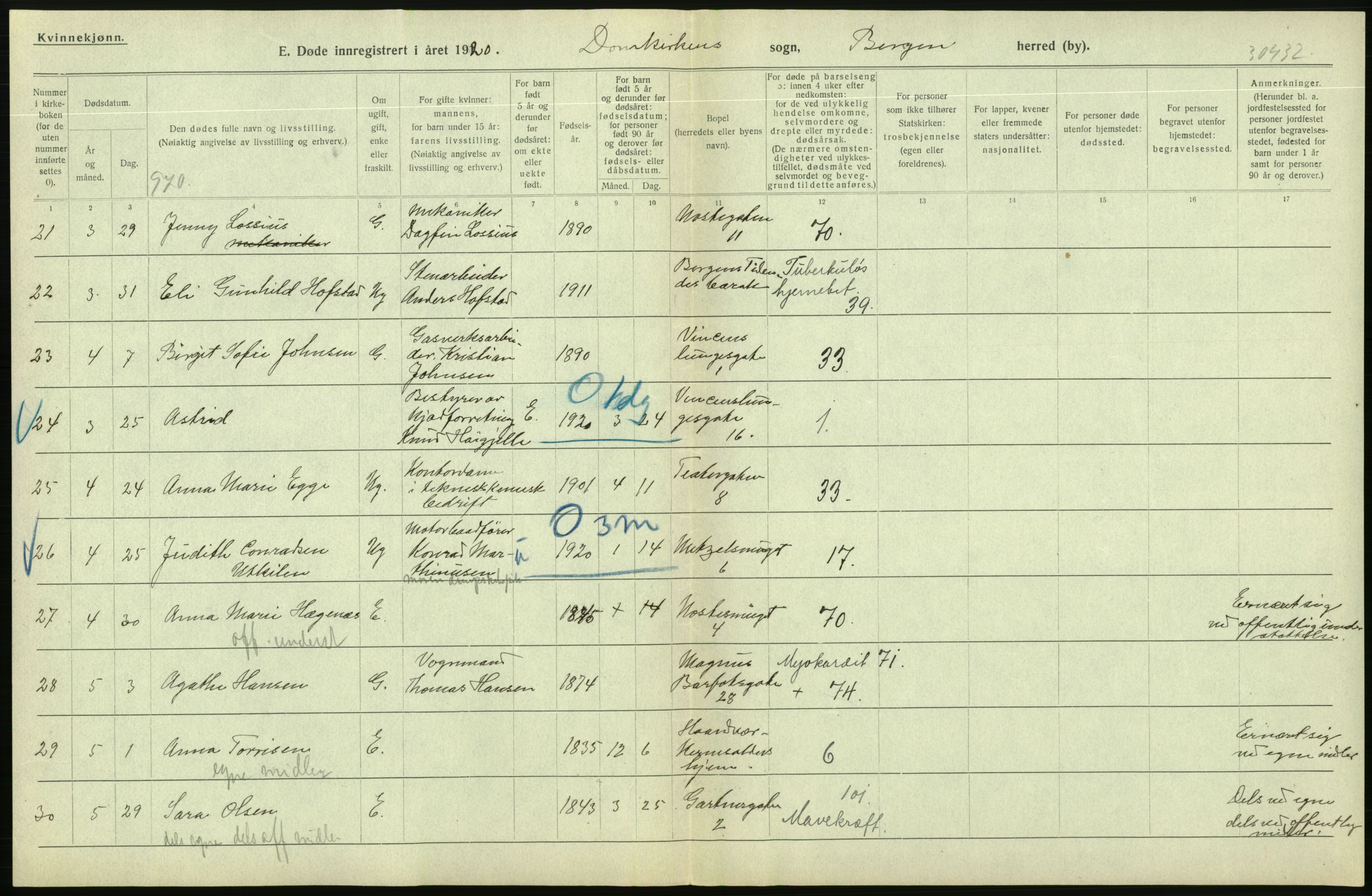 Statistisk sentralbyrå, Sosiodemografiske emner, Befolkning, AV/RA-S-2228/D/Df/Dfb/Dfbj/L0042: Bergen: Gifte, døde, dødfødte., 1920, p. 678