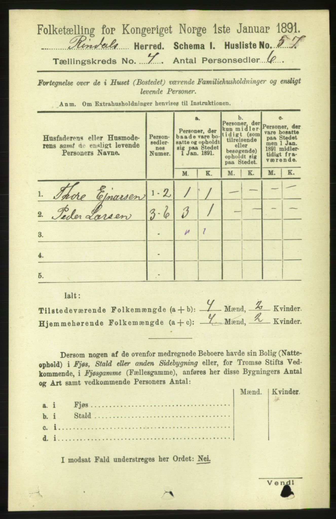 RA, 1891 census for 1567 Rindal, 1891, p. 2020