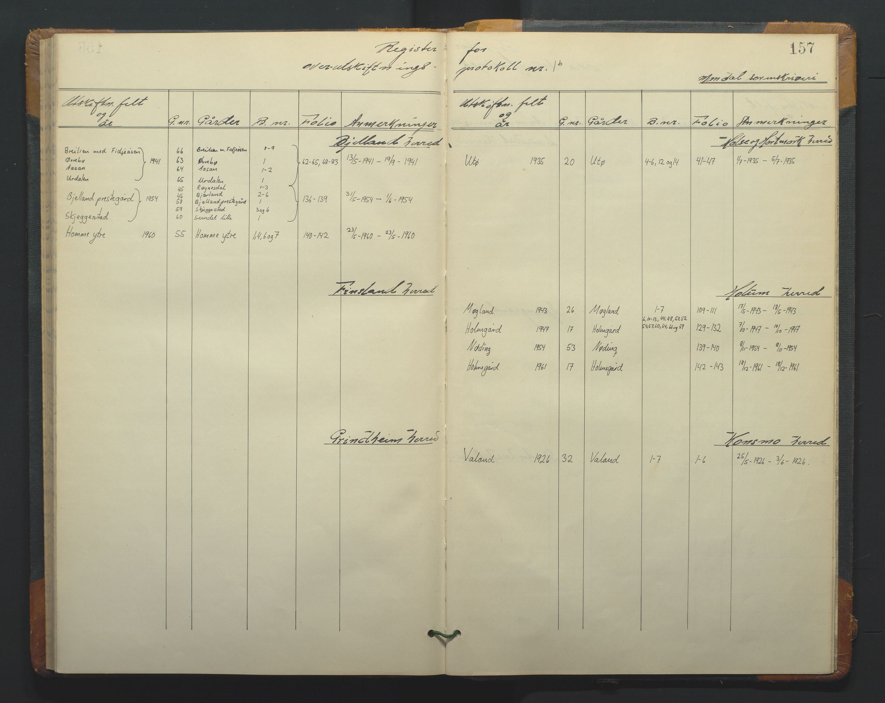 Jordskifteoverdommeren i Agder og Rogaland, AV/SAK-1541-0001/F/Fa/Faa/L0008: Overutskiftningsprotokoll Mandal sorenskriveri nr 8, 1926-1968, p. 157