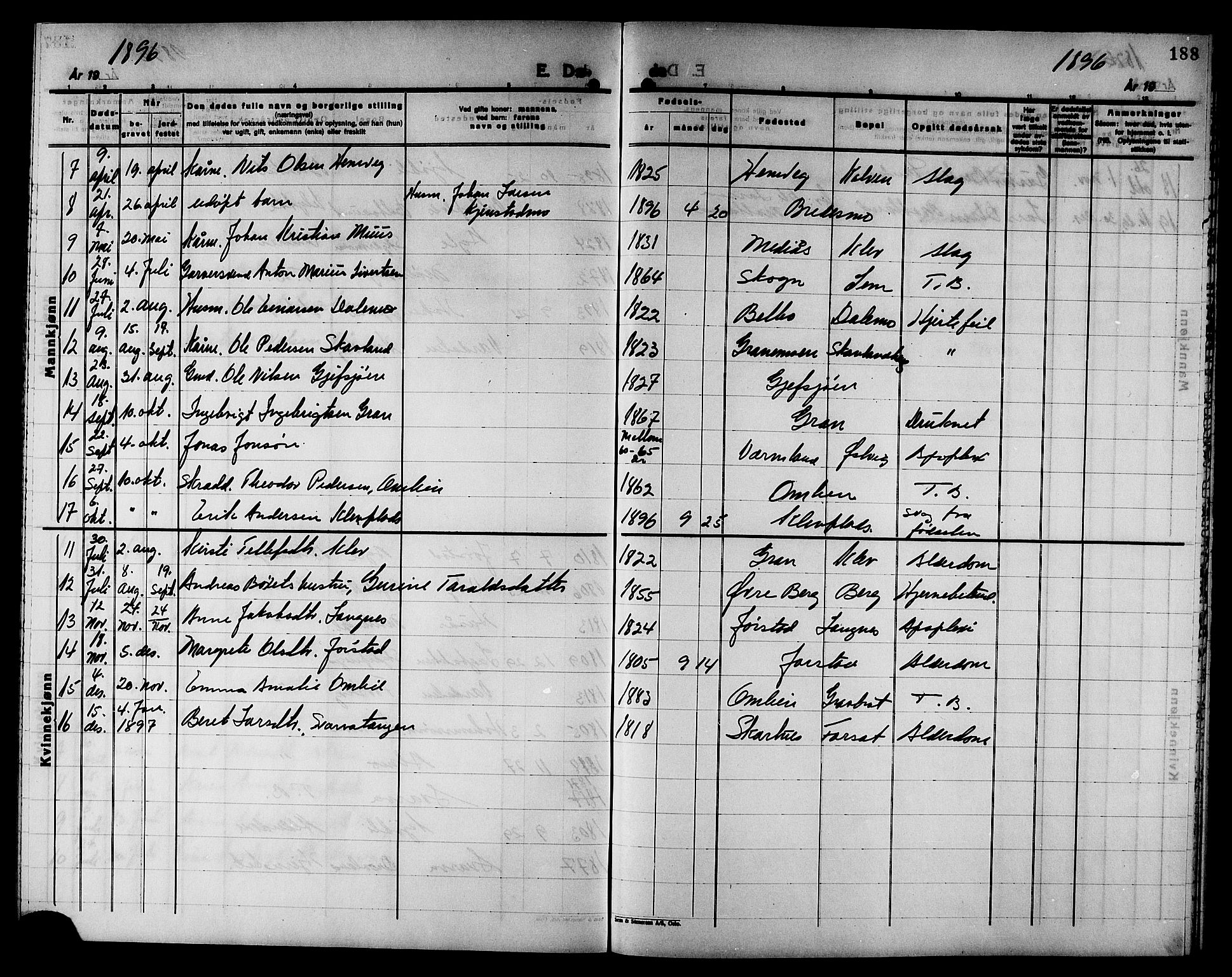 Ministerialprotokoller, klokkerbøker og fødselsregistre - Nord-Trøndelag, AV/SAT-A-1458/749/L0487: Parish register (official) no. 749D03, 1887-1902, p. 188