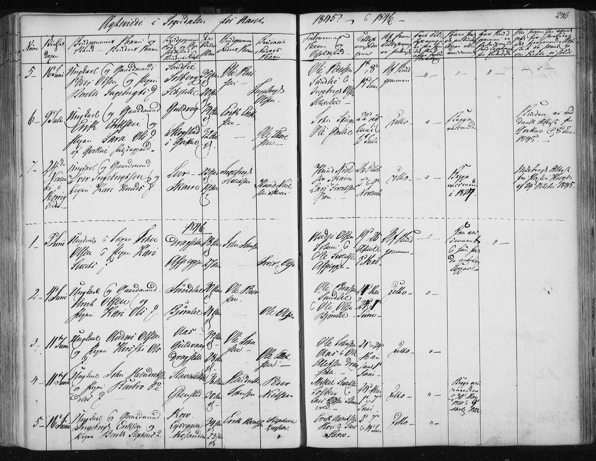 Ministerialprotokoller, klokkerbøker og fødselsregistre - Sør-Trøndelag, SAT/A-1456/687/L0999: Parish register (official) no. 687A05 /3, 1843-1848, p. 246