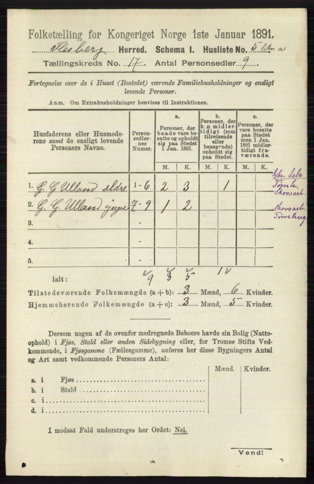 RA, 1891 census for 0631 Flesberg, 1891, p. 2979