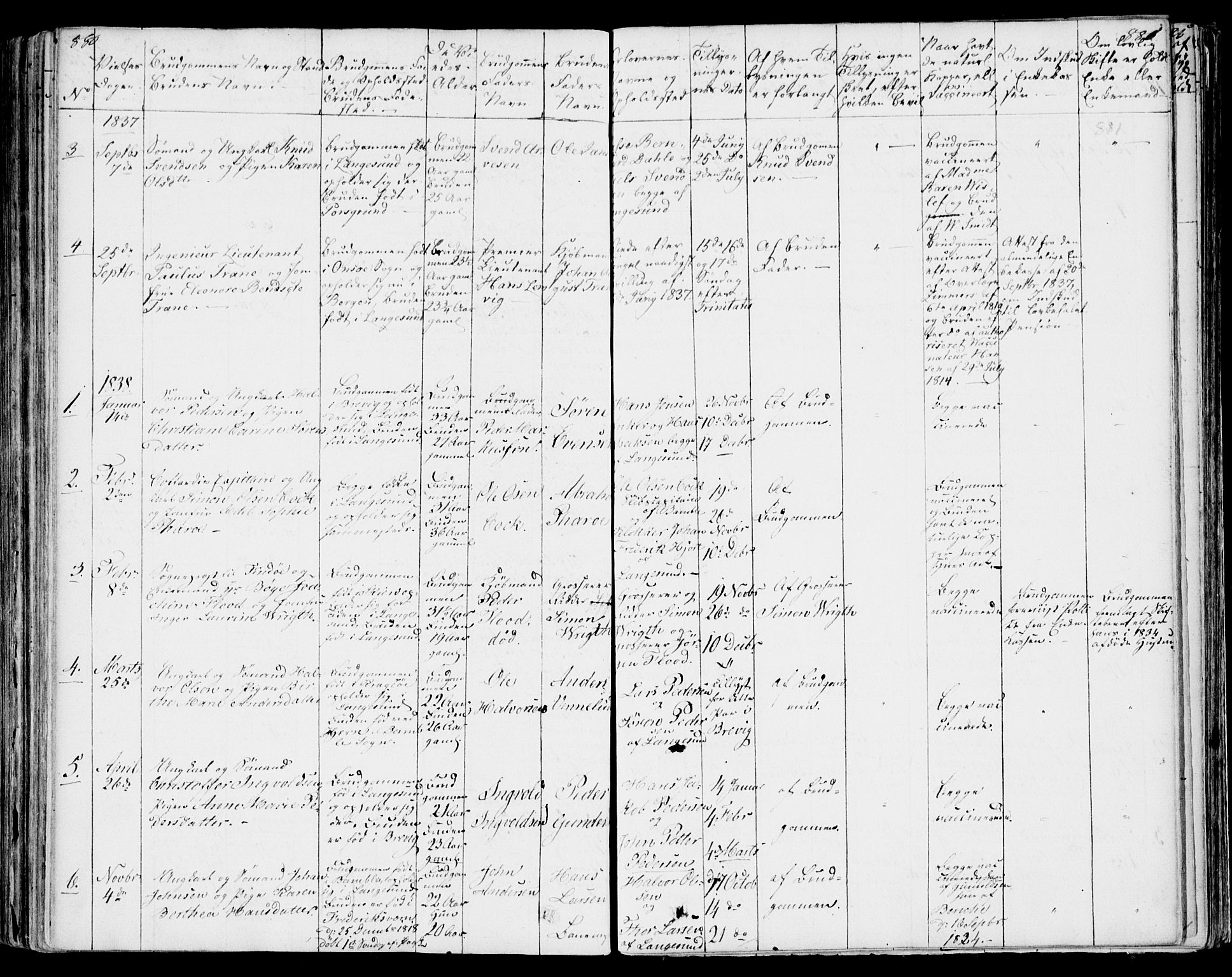Bamble kirkebøker, SAKO/A-253/F/Fa/L0004: Parish register (official) no. I 4, 1834-1853, p. 880-881