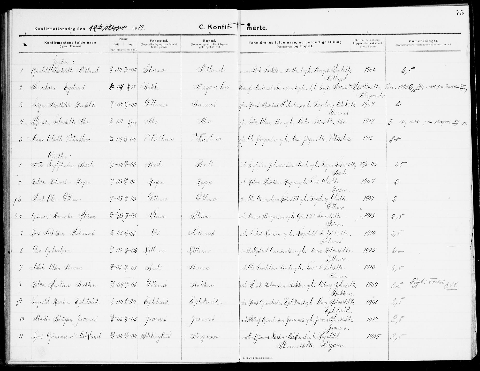 Åmli sokneprestkontor, SAK/1111-0050/F/Fa/Fac/L0013: Parish register (official) no. A 13, 1914-1933, p. 75