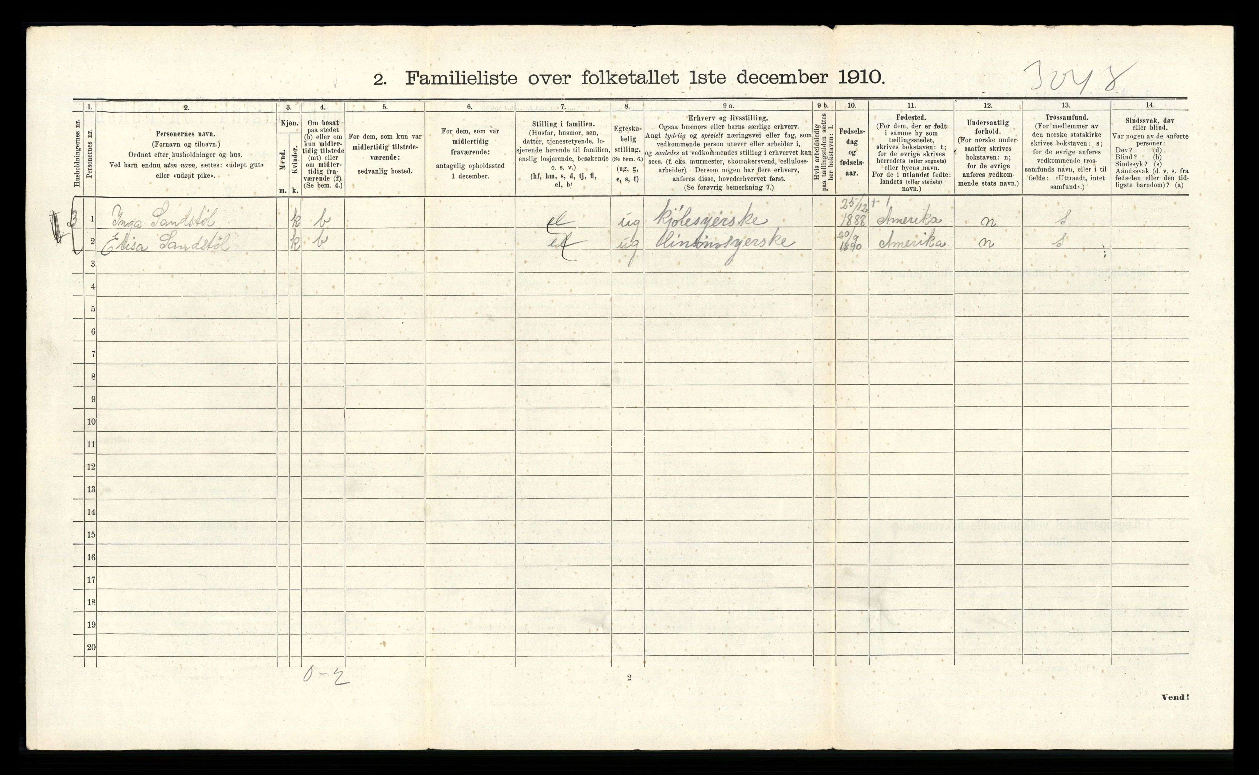 RA, 1910 census for Stavanger, 1910, p. 24883