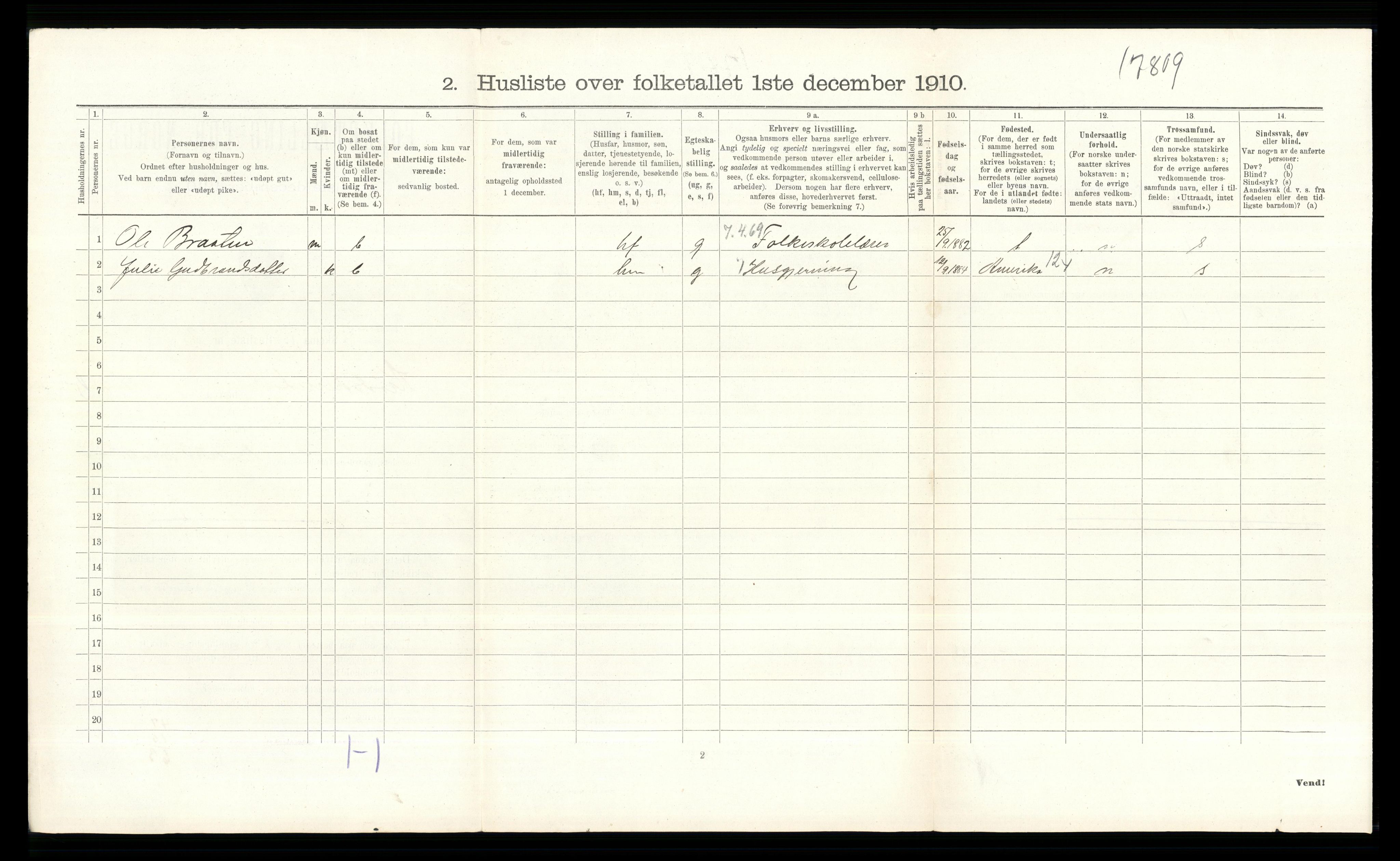RA, 1910 census for Krødsherad, 1910, p. 600