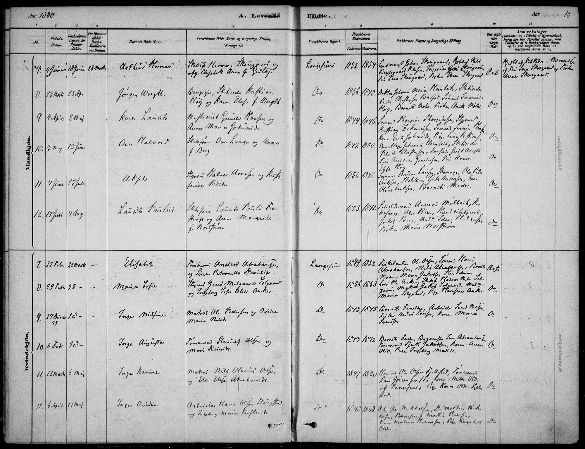 Langesund kirkebøker, SAKO/A-280/F/Fa/L0002: Parish register (official) no. 2, 1878-1892, p. 10