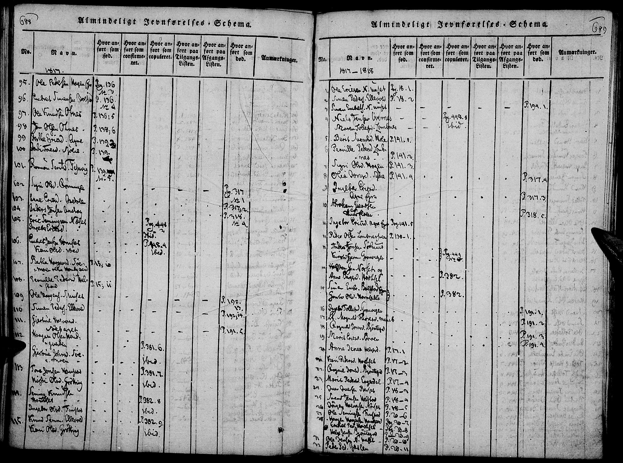 Rendalen prestekontor, SAH/PREST-054/H/Ha/Haa/L0003: Parish register (official) no. 3, 1815-1829, p. 688-689