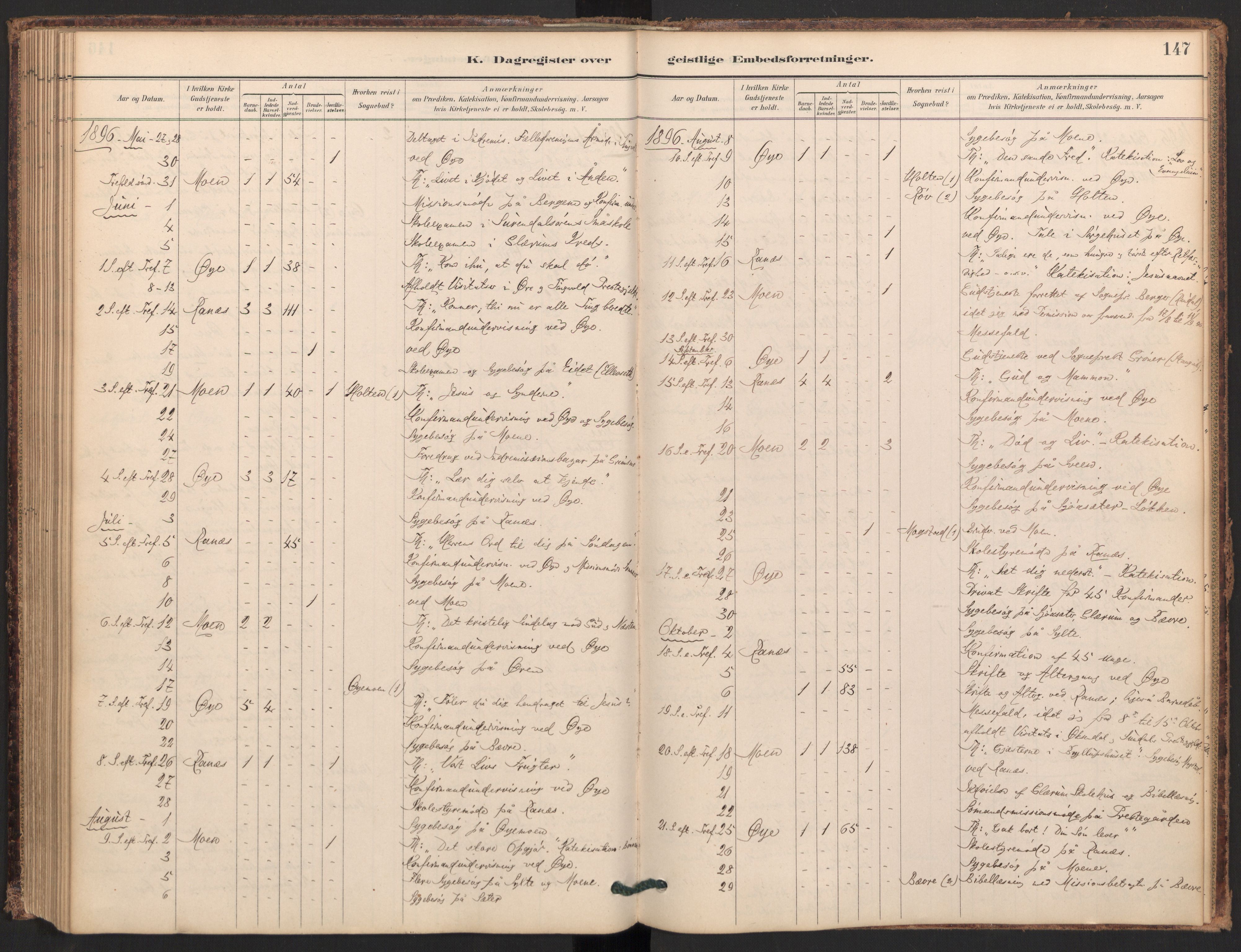 Ministerialprotokoller, klokkerbøker og fødselsregistre - Møre og Romsdal, AV/SAT-A-1454/595/L1047: Parish register (official) no. 595A09, 1885-1900, p. 147