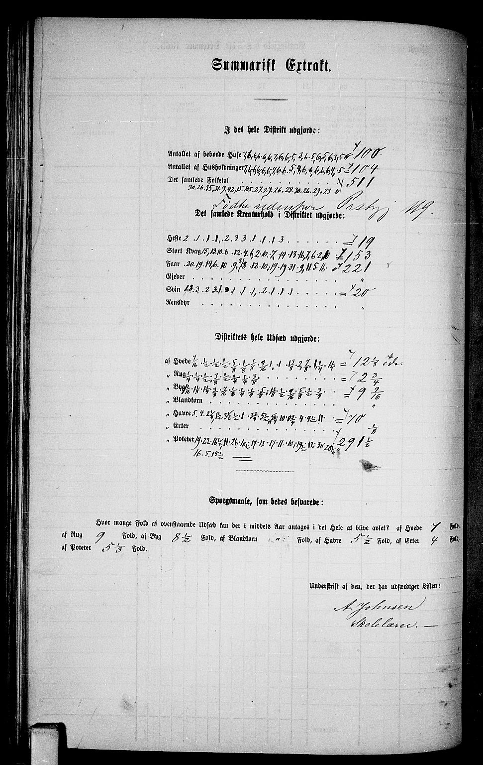 RA, 1865 census for Eidanger, 1865, p. 64