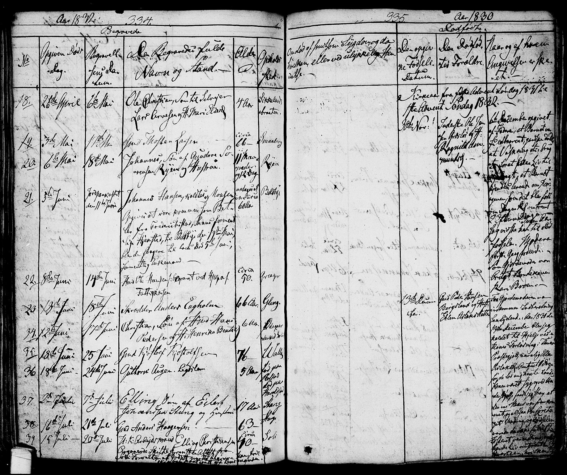 Tune prestekontor Kirkebøker, SAO/A-2007/F/Fa/L0007: Parish register (official) no. 7, 1831-1837, p. 334-335