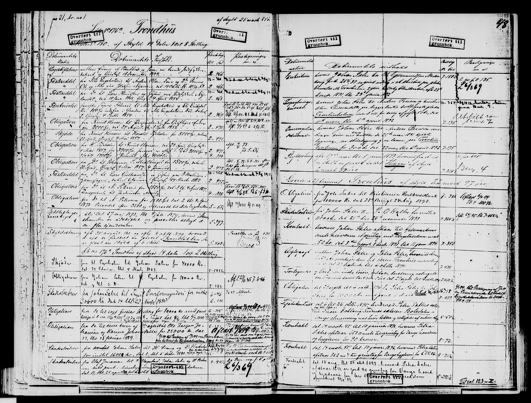 Nord-Hedmark sorenskriveri, SAH/TING-012/H/Ha/Had/Hade/L0001A: Mortgage register no. 4.1a, 1871-1940, p. 48