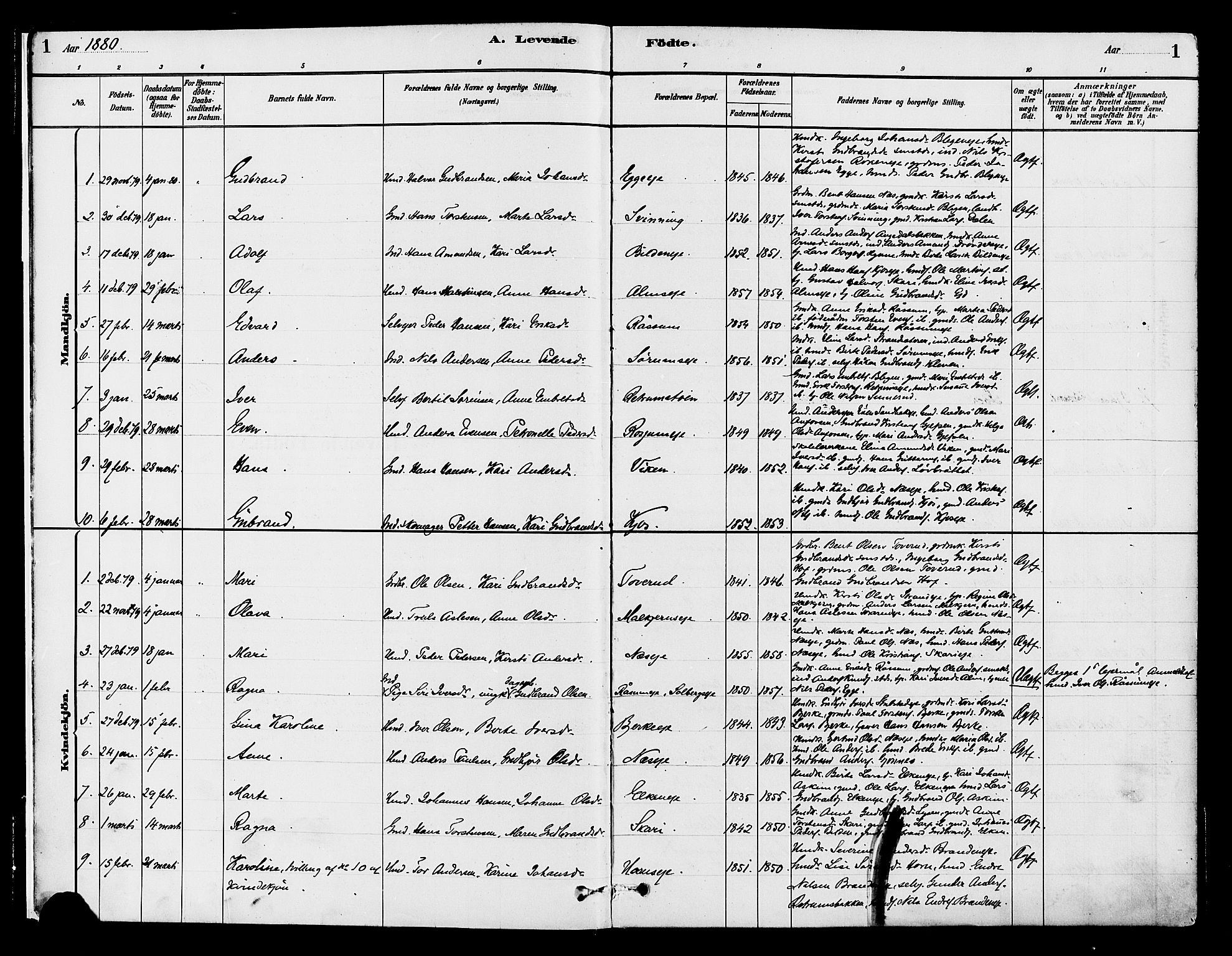 Gran prestekontor, AV/SAH-PREST-112/H/Ha/Haa/L0015: Parish register (official) no. 15, 1880-1888, p. 1