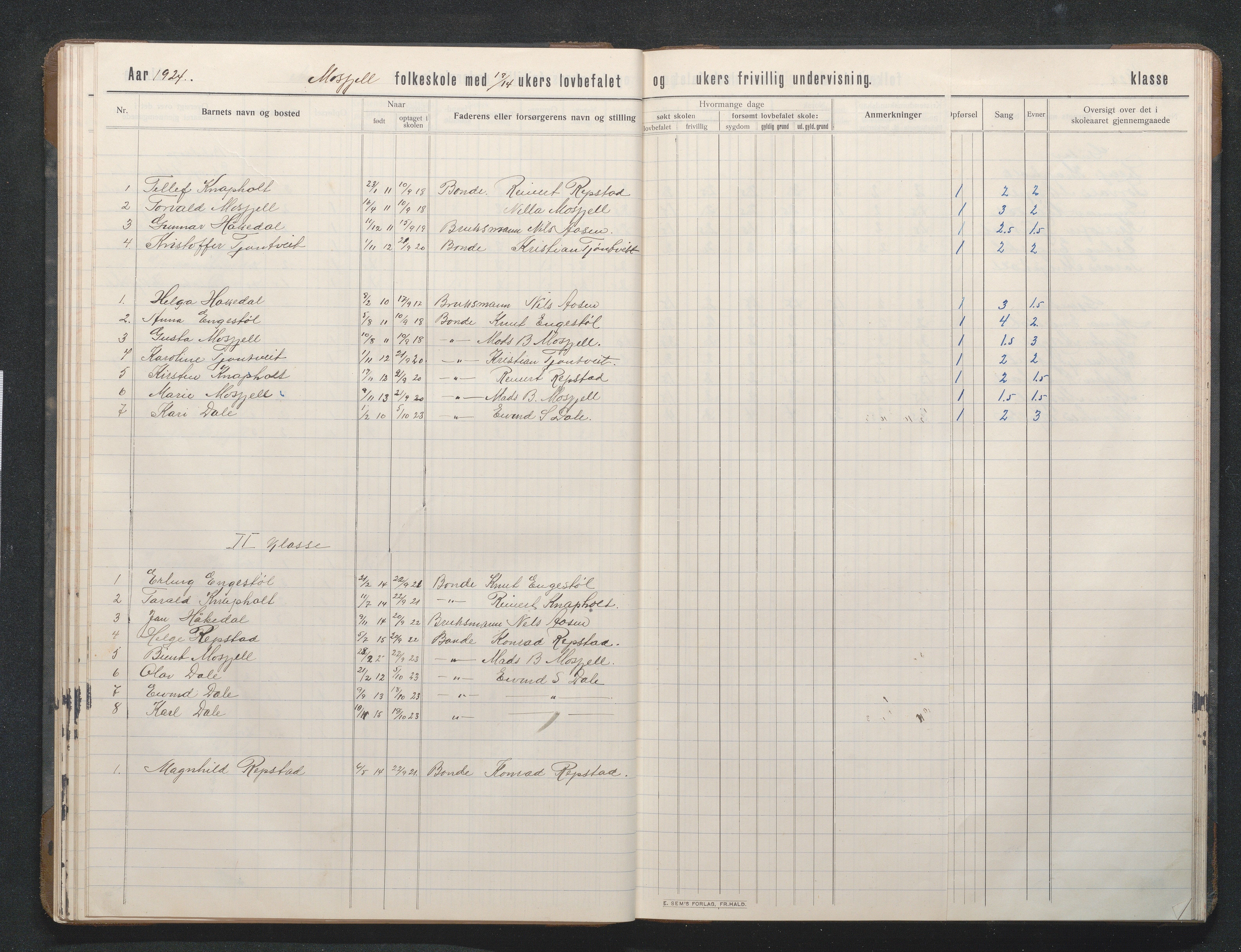 Birkenes kommune, Mosfjell skolekrets, AAKS/KA0928-550f_91/F02/L0002: Skoleprotokoll, 1909-1951