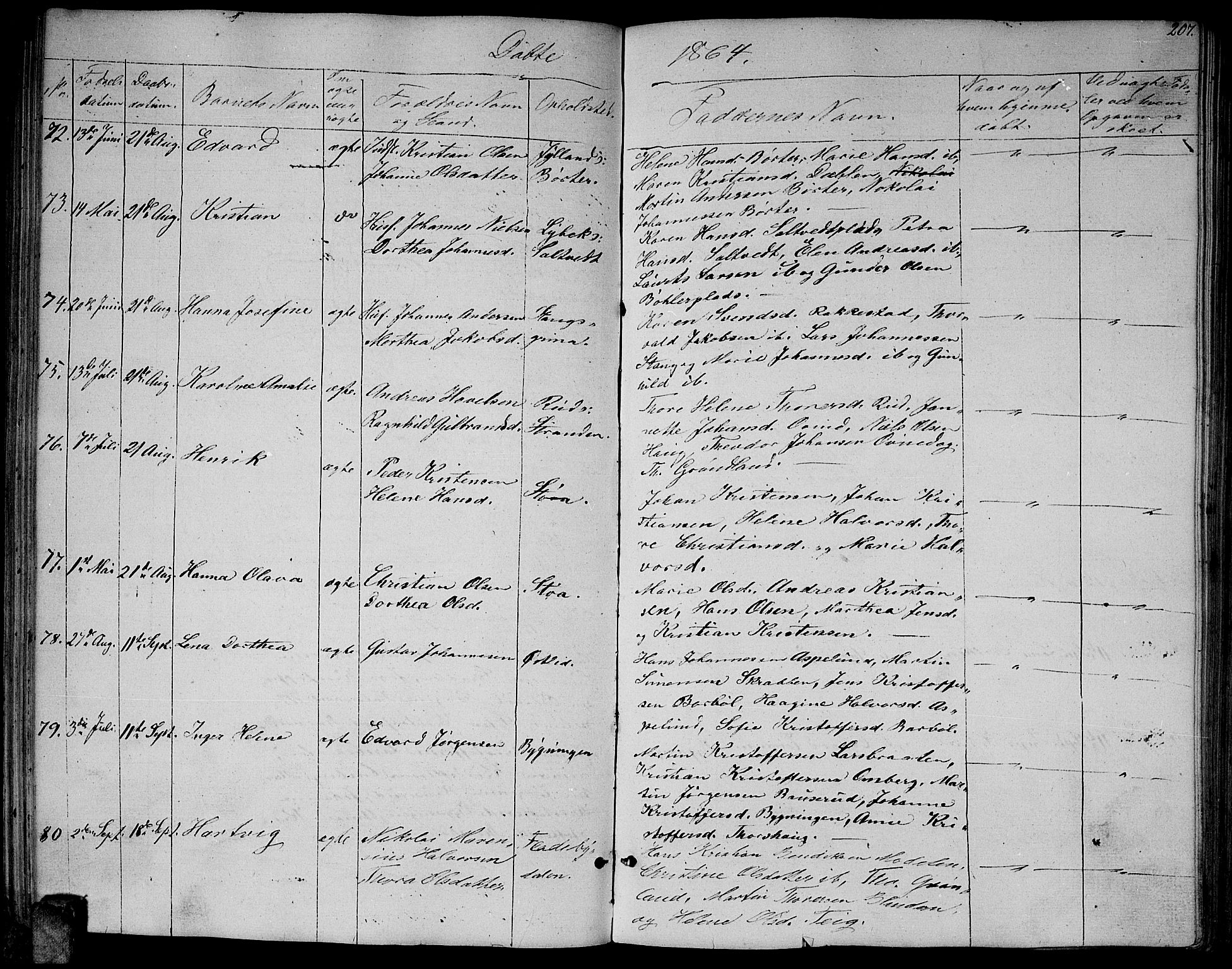 Enebakk prestekontor Kirkebøker, AV/SAO-A-10171c/G/Ga/L0004: Parish register (copy) no. I 4, 1850-1866, p. 207